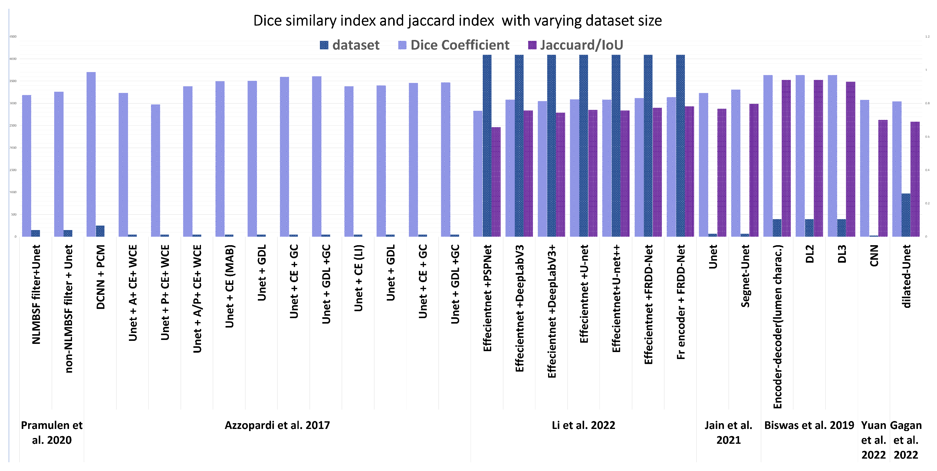 Diagnostics 13 02614 g013