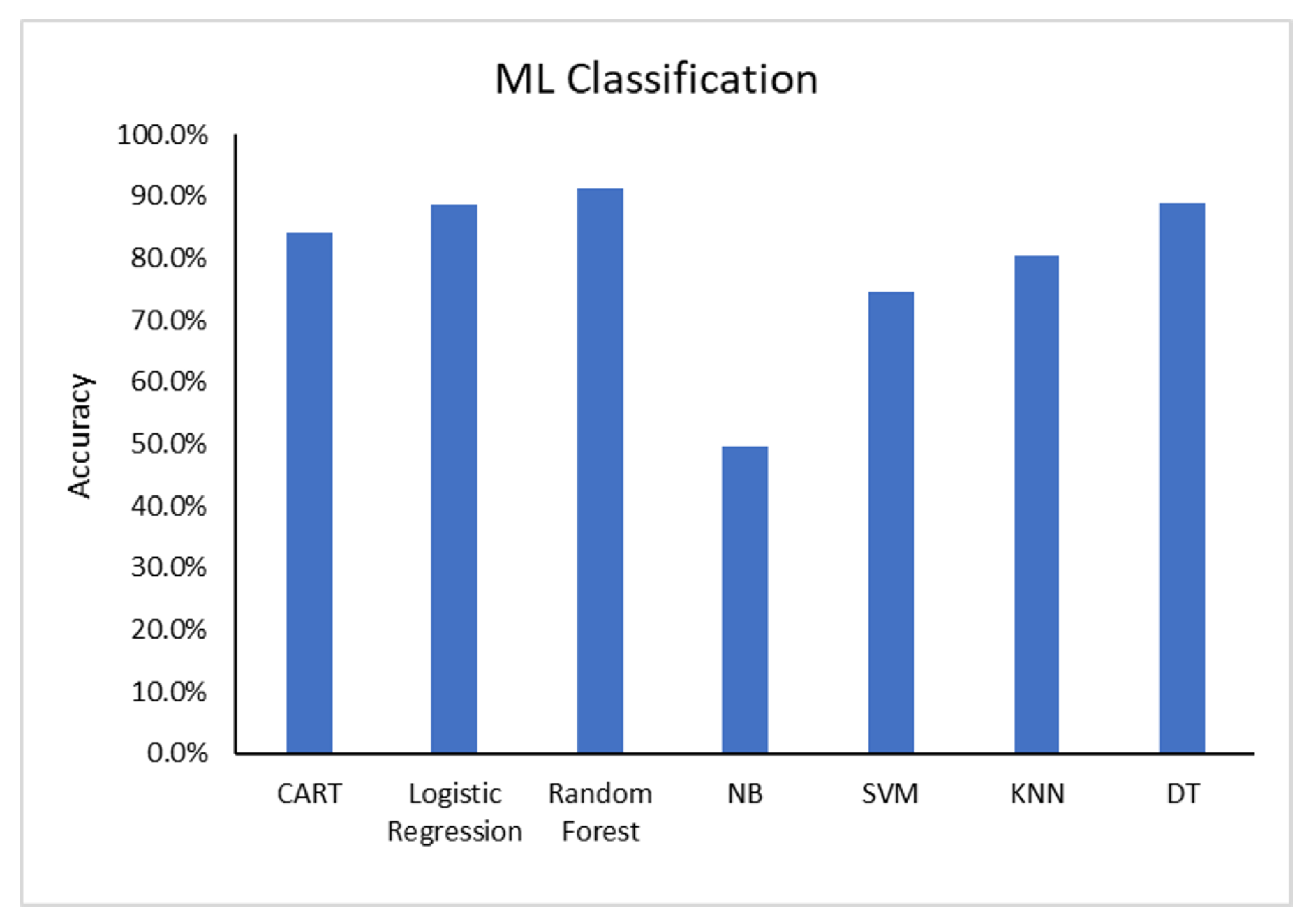 Diagnostics 13 02614 g014