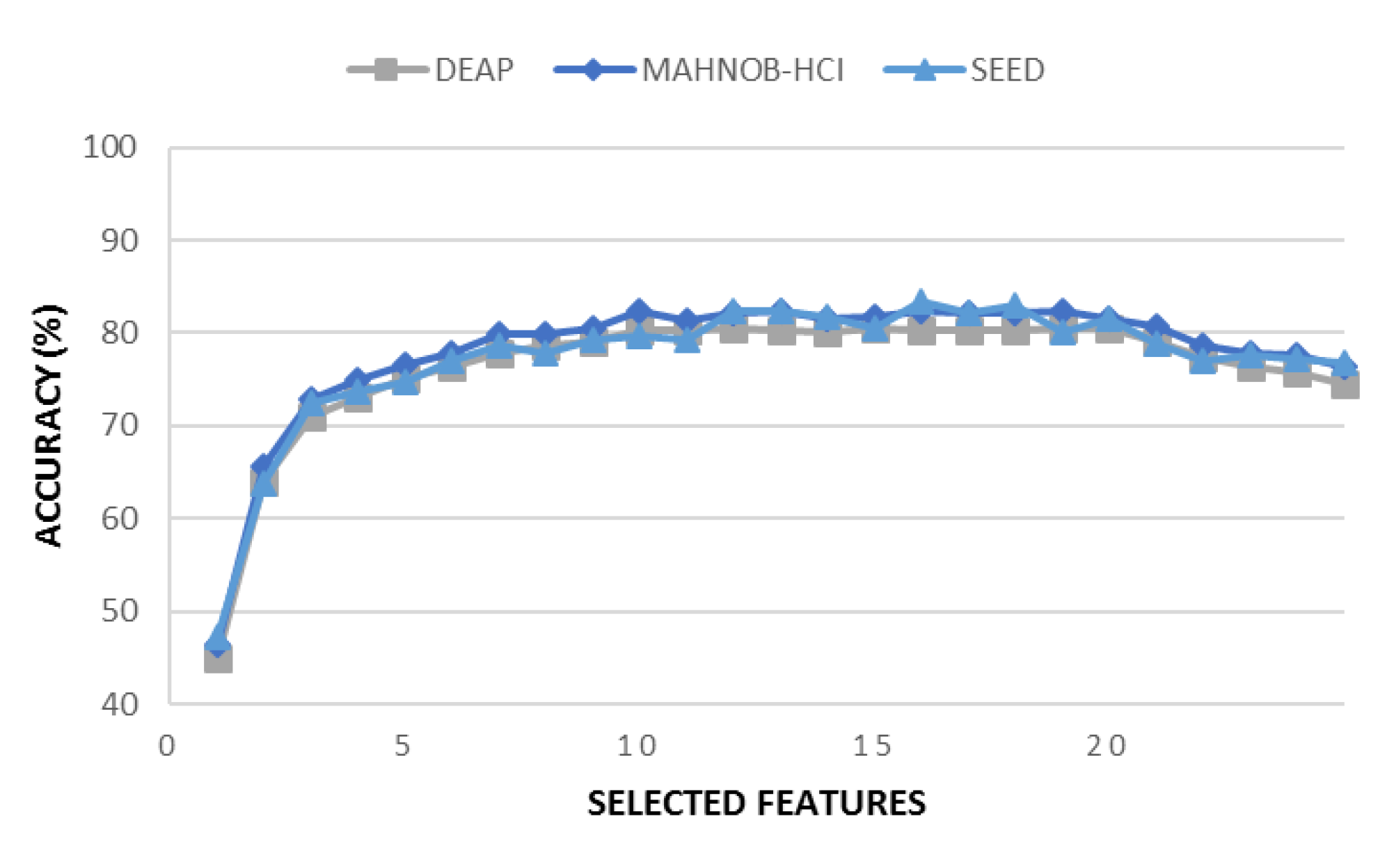 Diagnostics 13 02624 g004