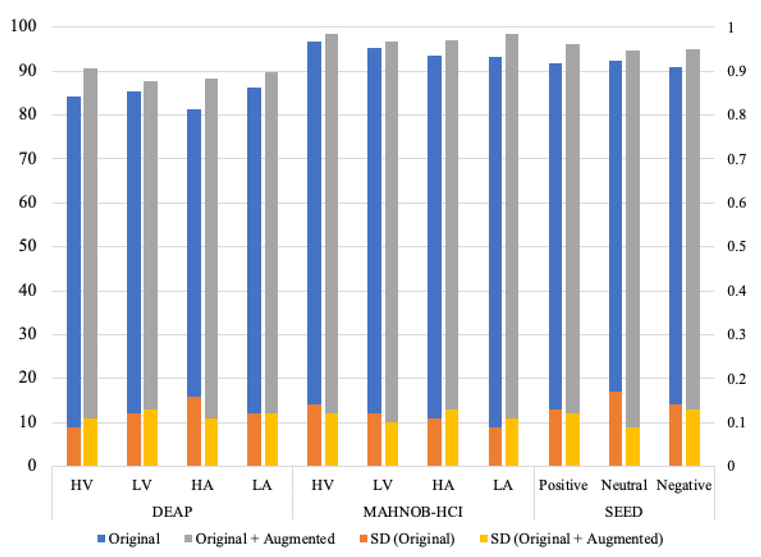 Diagnostics 13 02624 g006