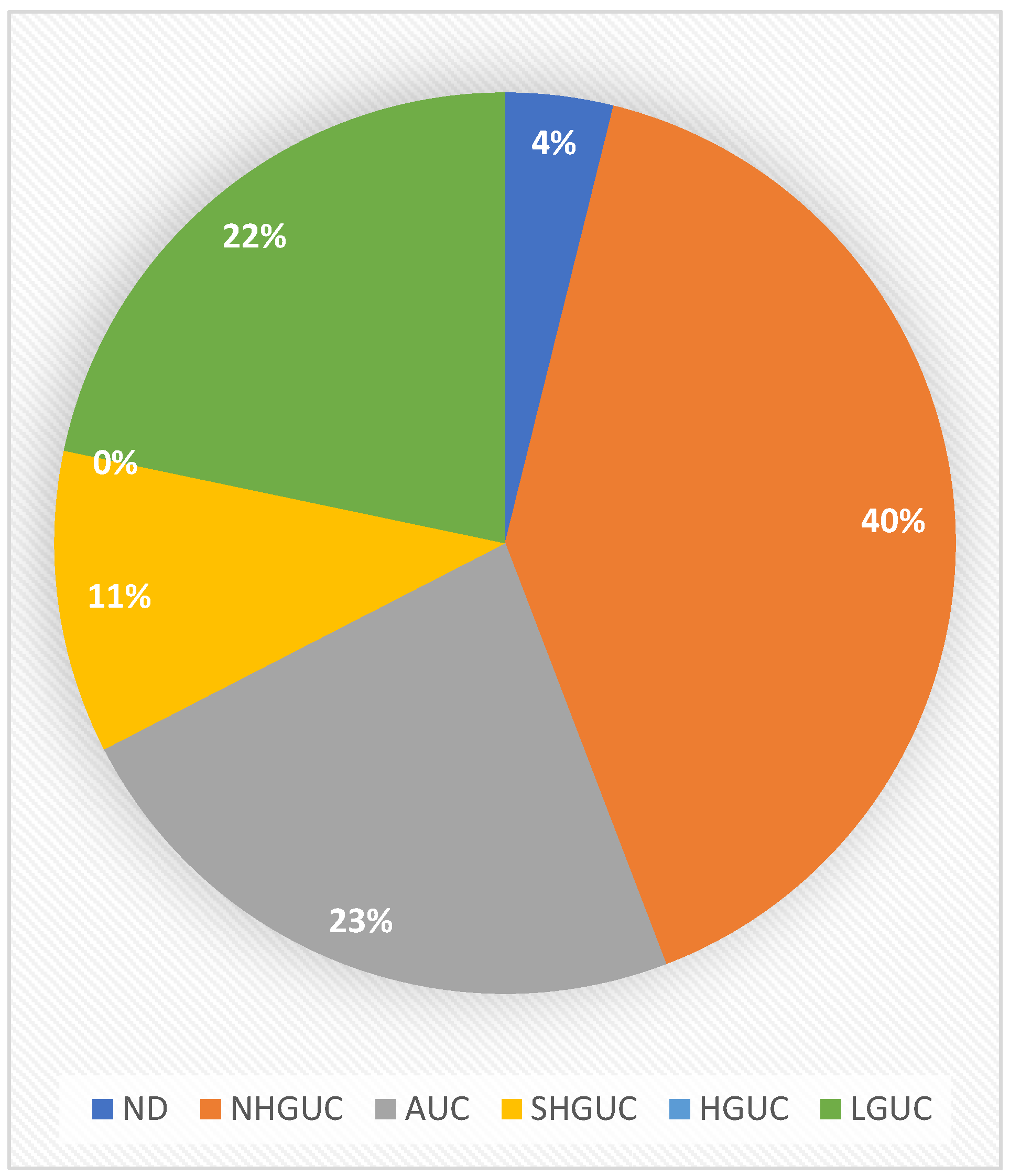 Diagnostics 13 02625 g001 Diagnostics 13 02625 g001