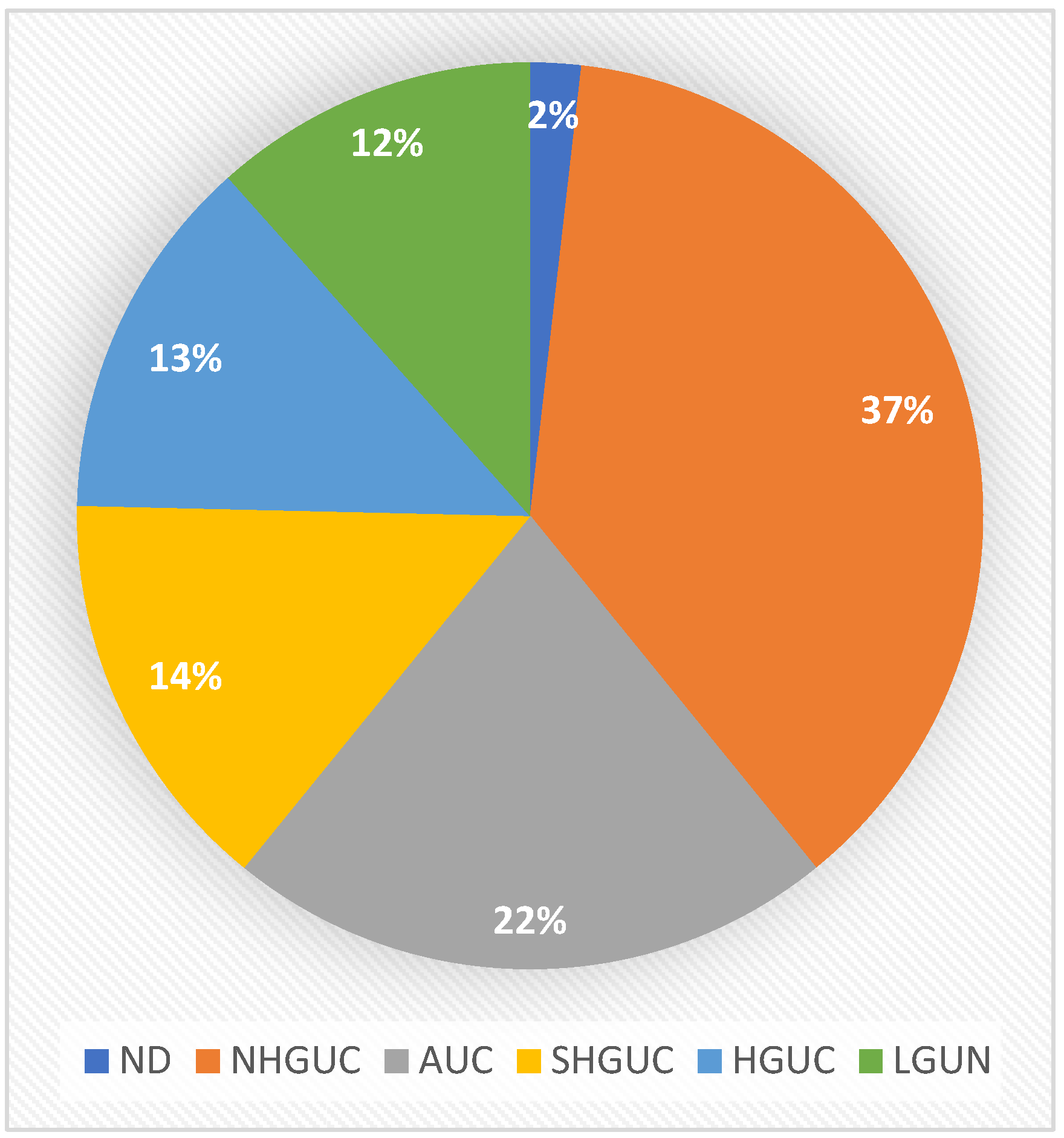 Diagnostics 13 02625 g002 Diagnostics 13 02625 g002