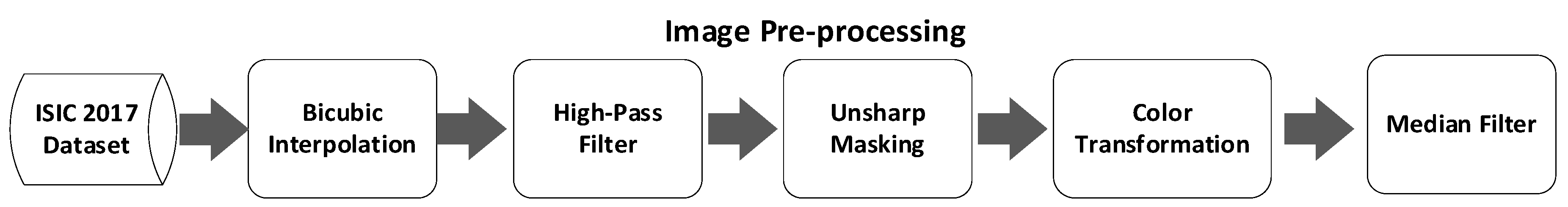 Diagnostics 13 02635 g003