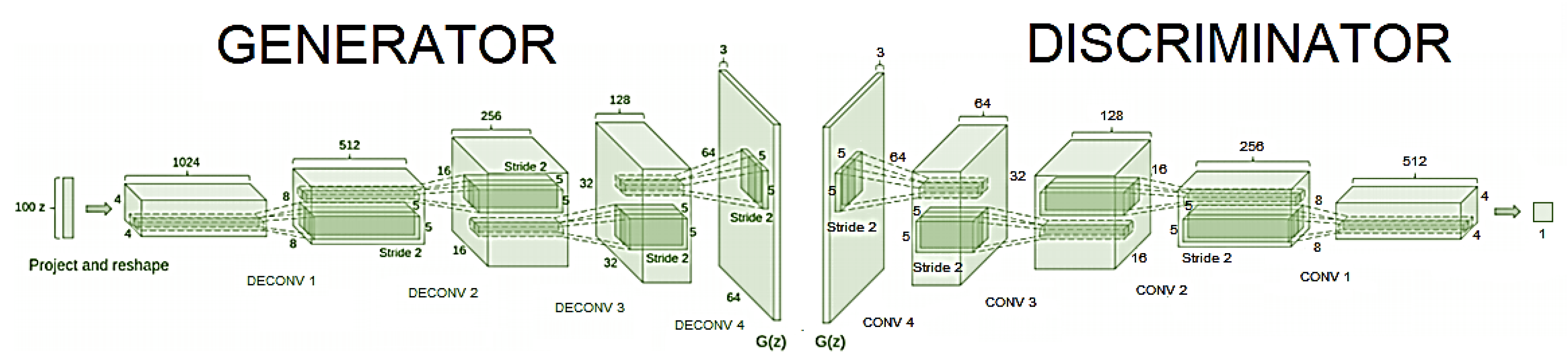 Diagnostics 13 02635 g005
