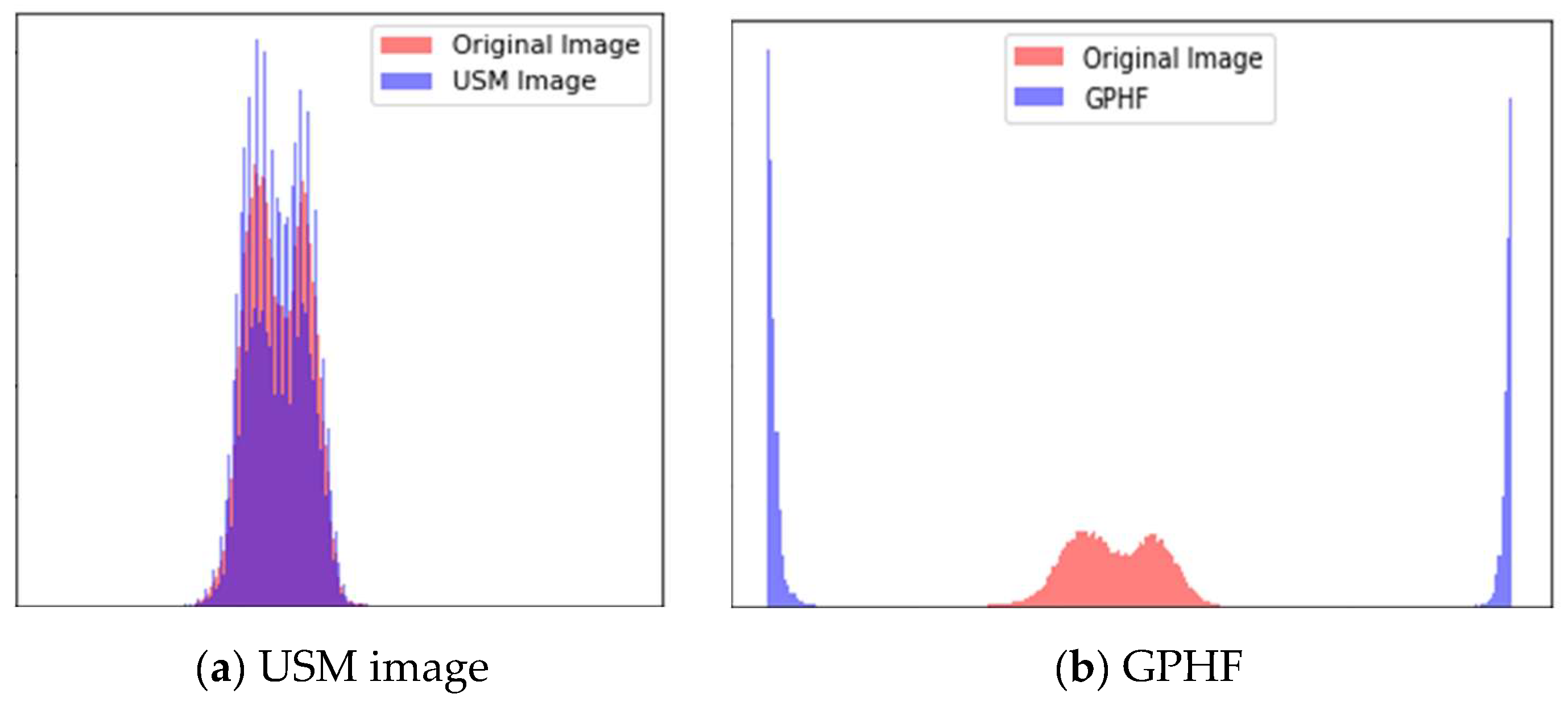 Diagnostics 13 02635 g010