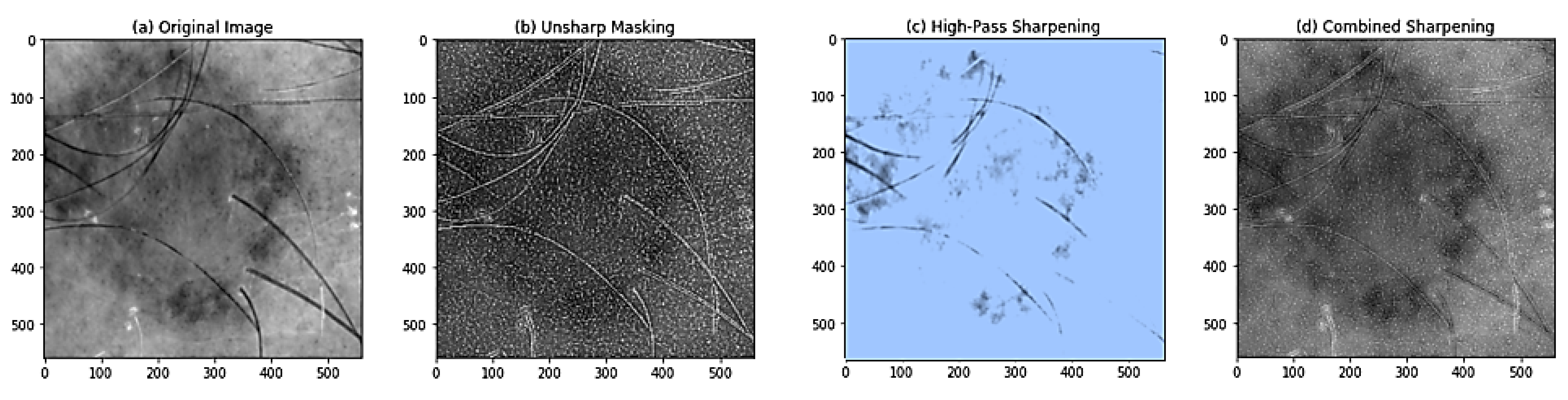 Diagnostics 13 02635 g011