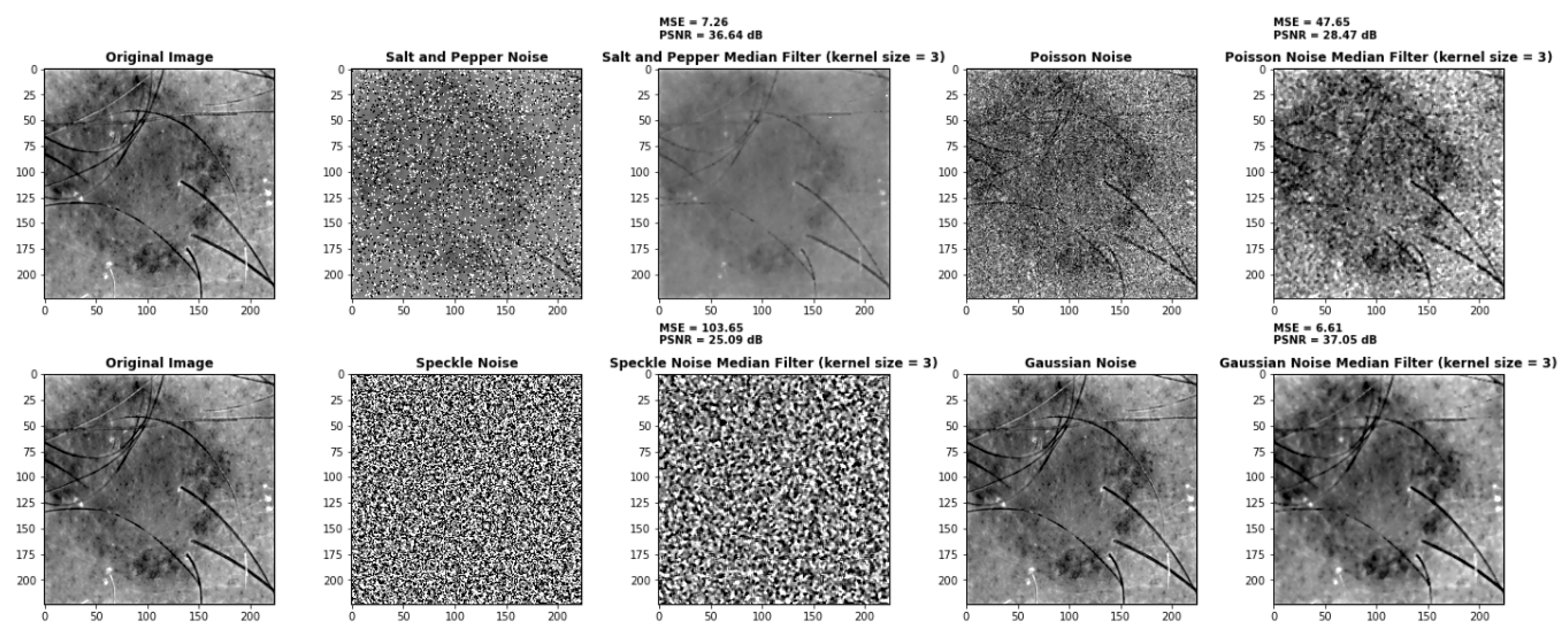 Diagnostics 13 02635 g013