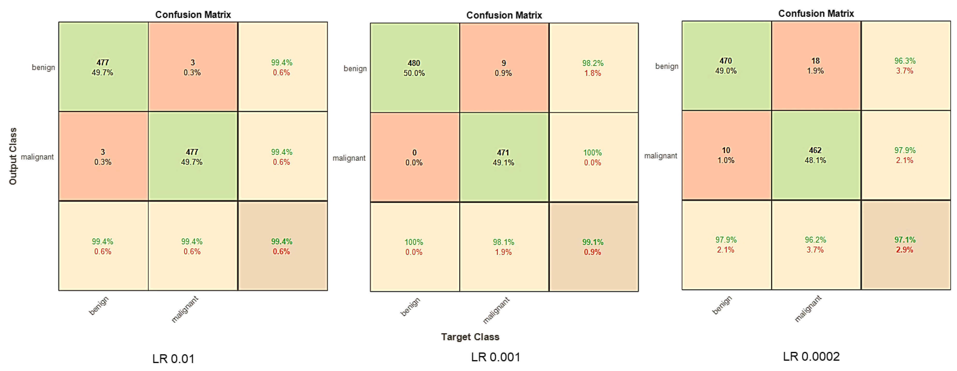 Diagnostics 13 02635 g019