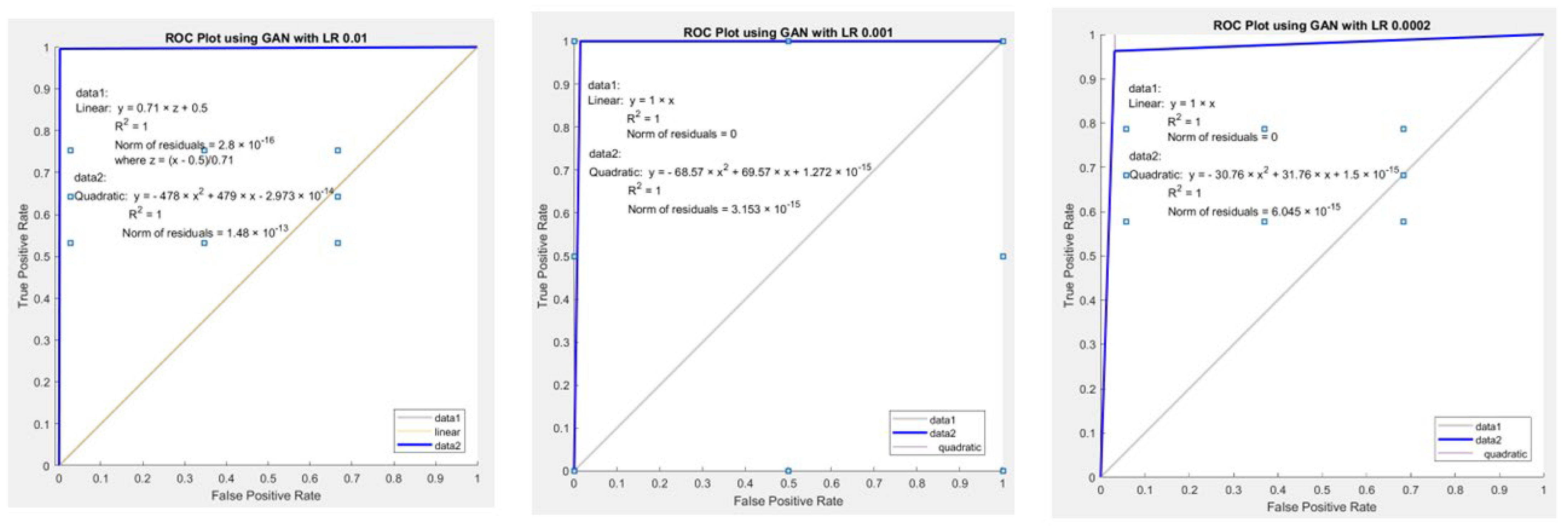 Diagnostics 13 02635 g020