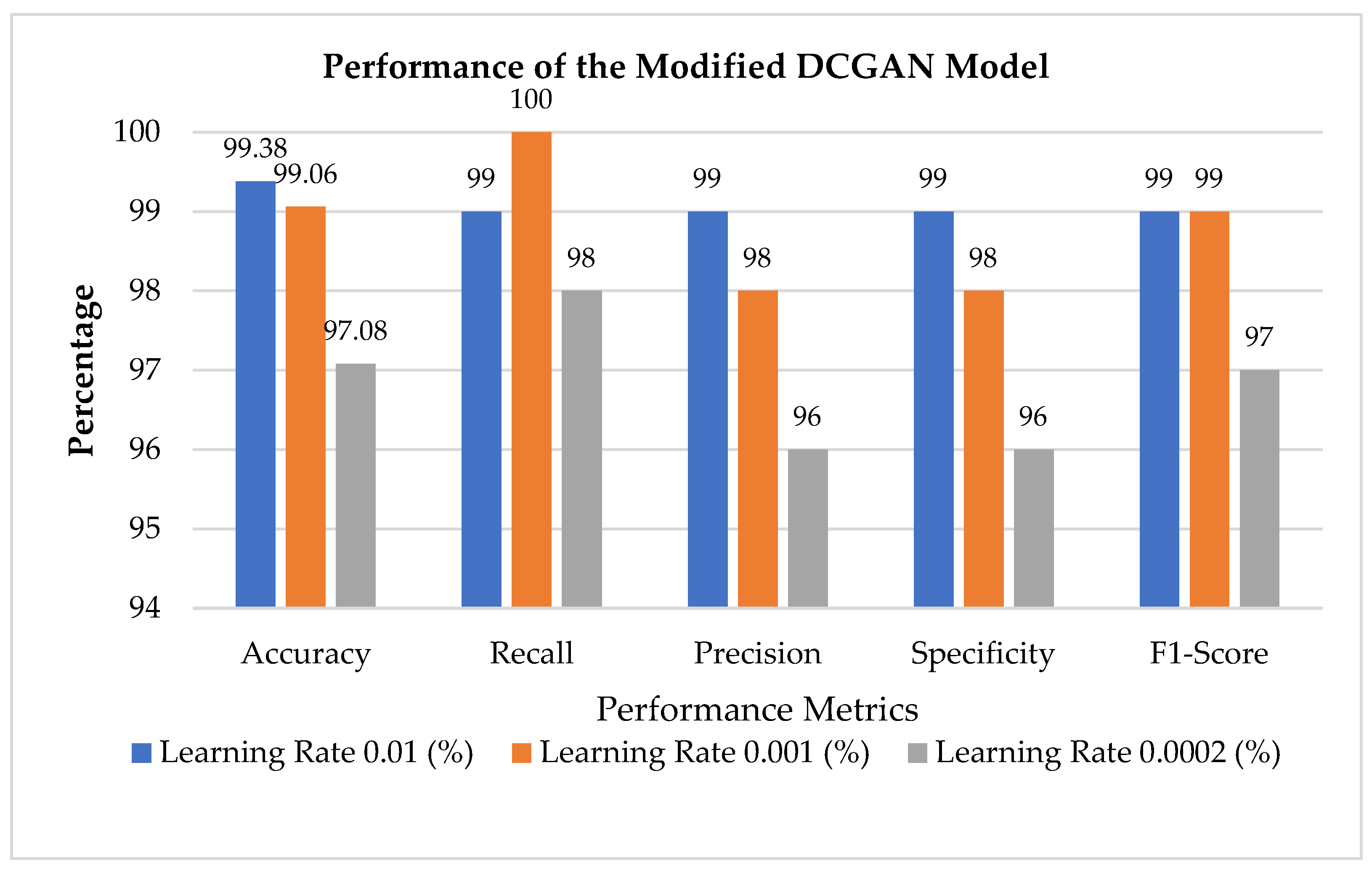 Diagnostics 13 02635 g021