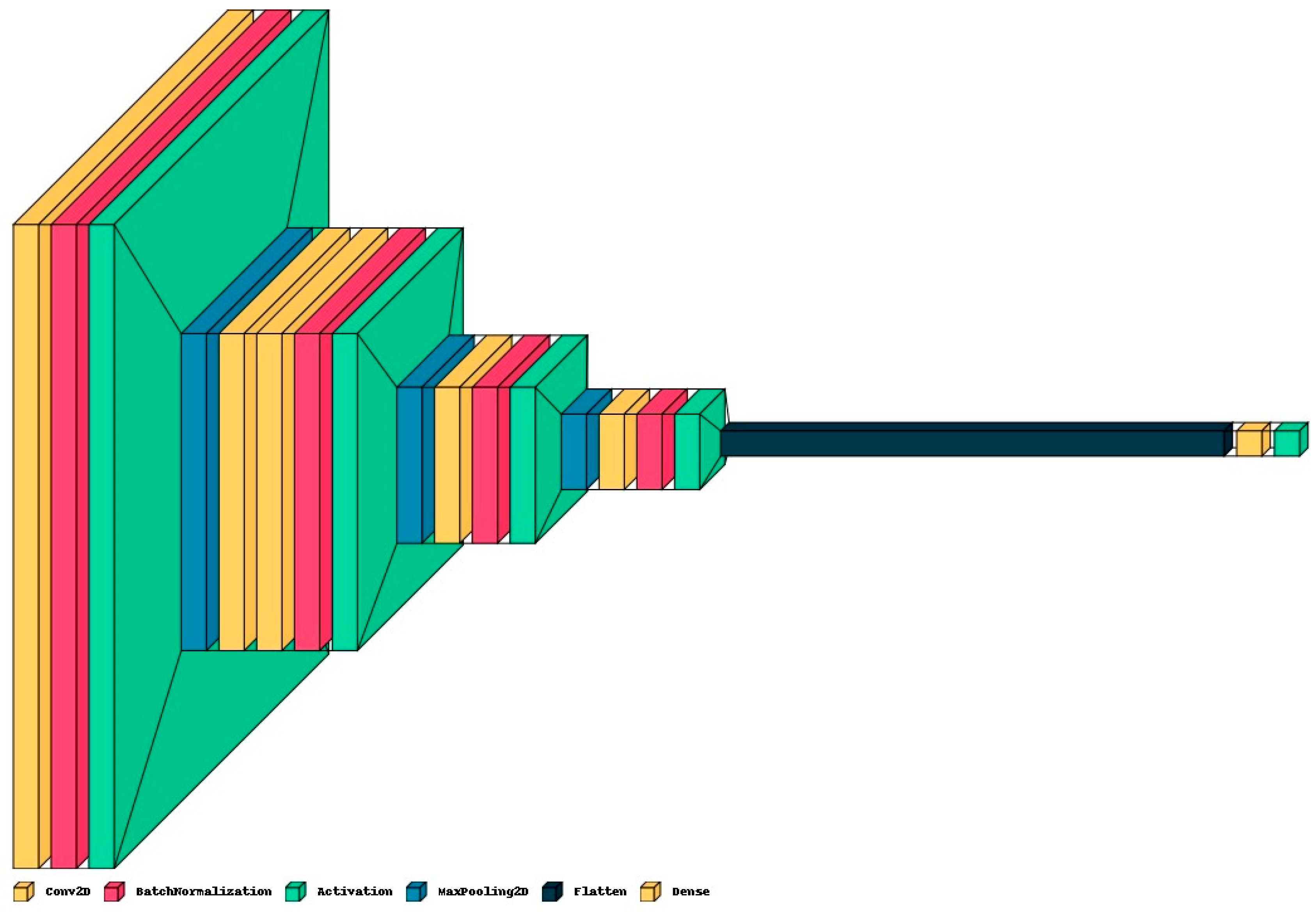 Diagnostics 13 02637 g004