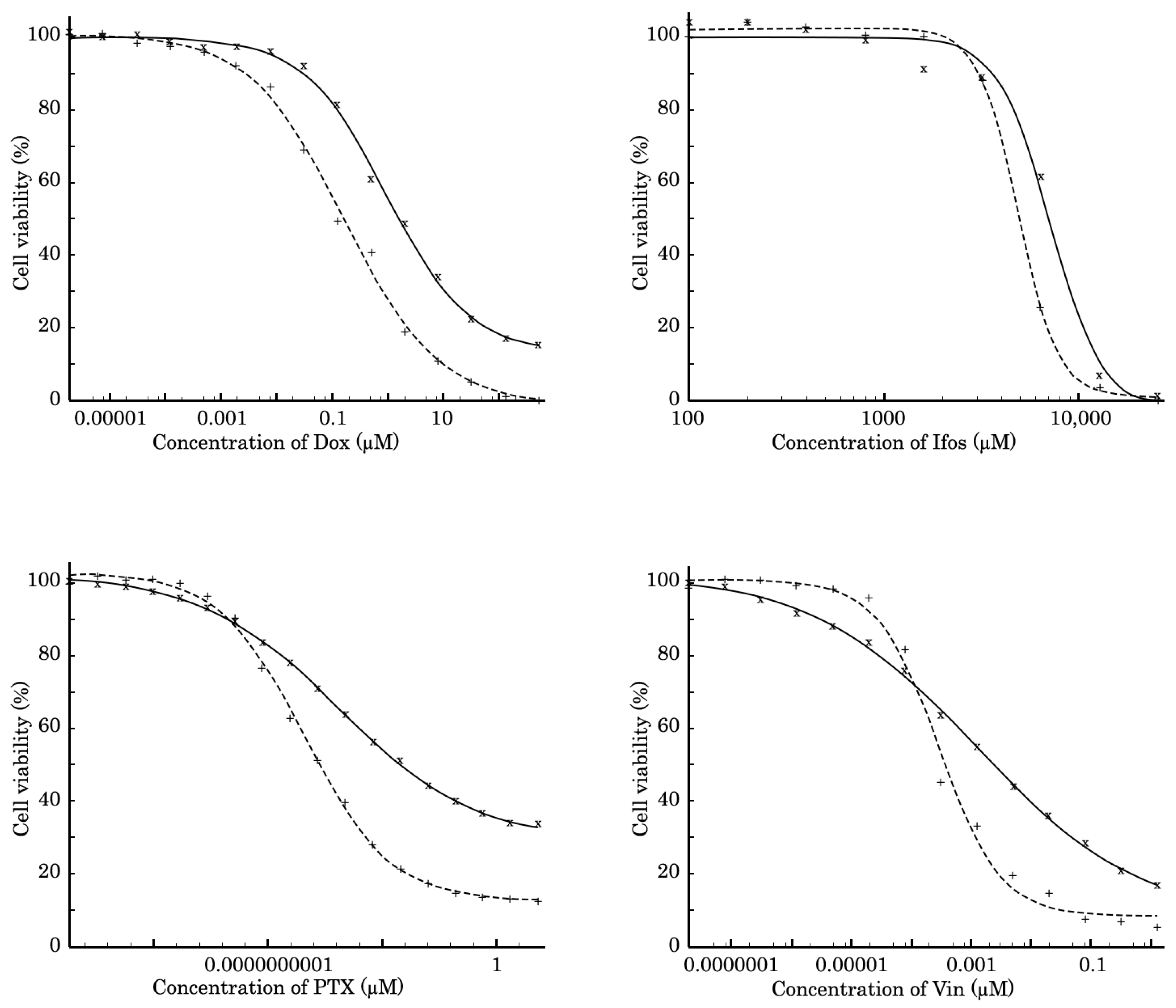 Diagnostics 13 02646 g001 Diagnostics 13 02646 g001