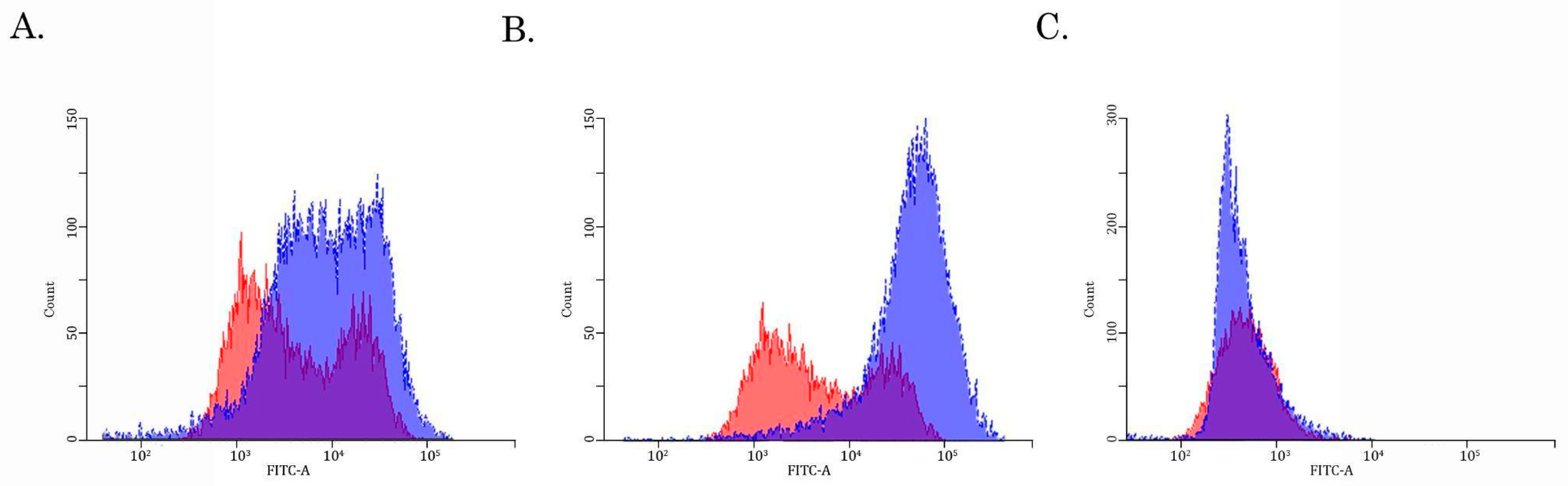 Diagnostics 13 02646 g005 Diagnostics 13 02646 g005