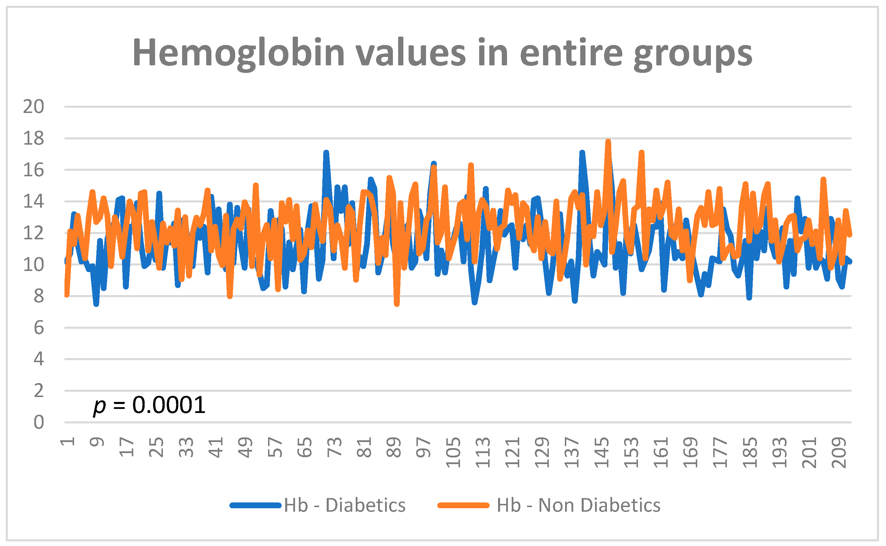 Diagnostics 13 02647 g001