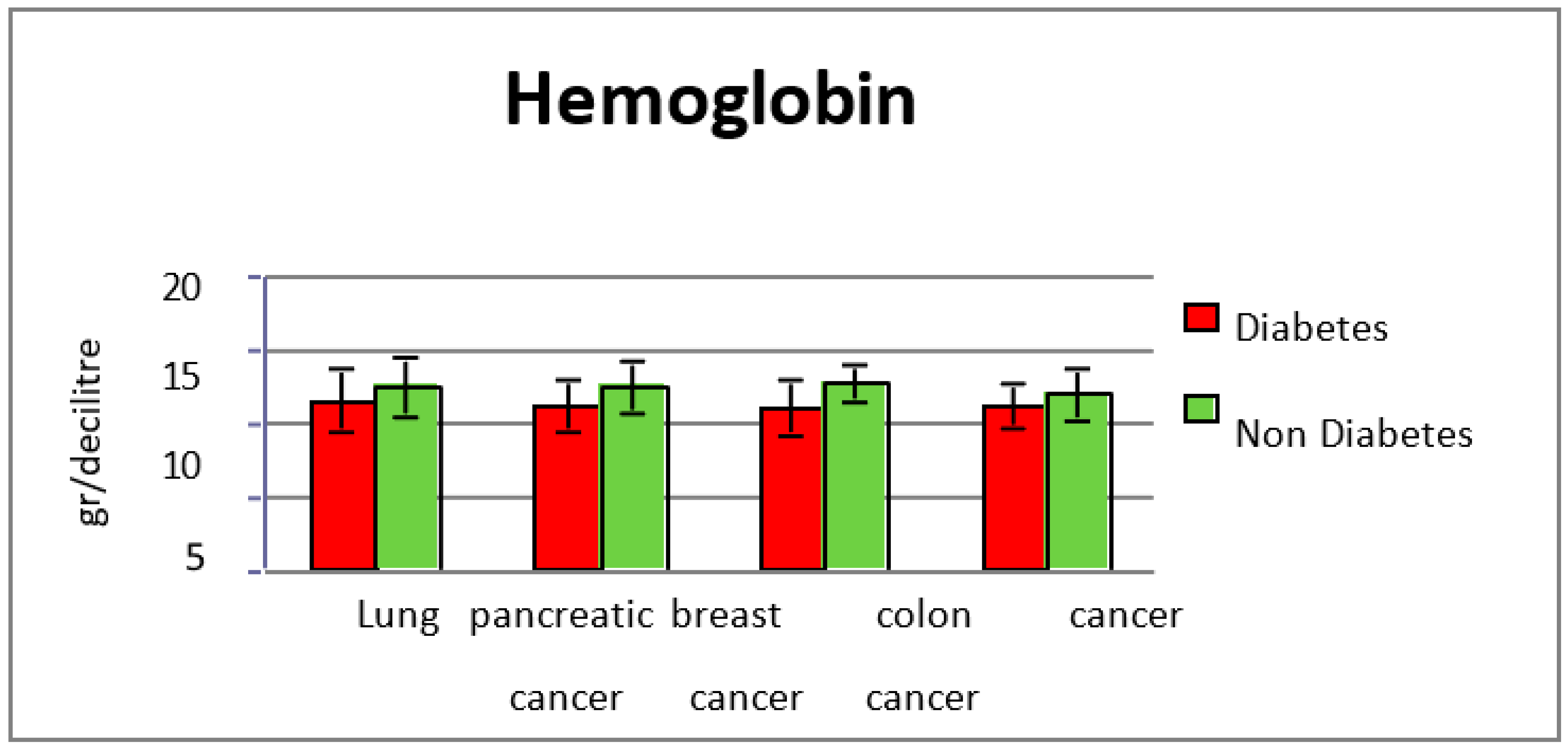 Diagnostics 13 02647 g002