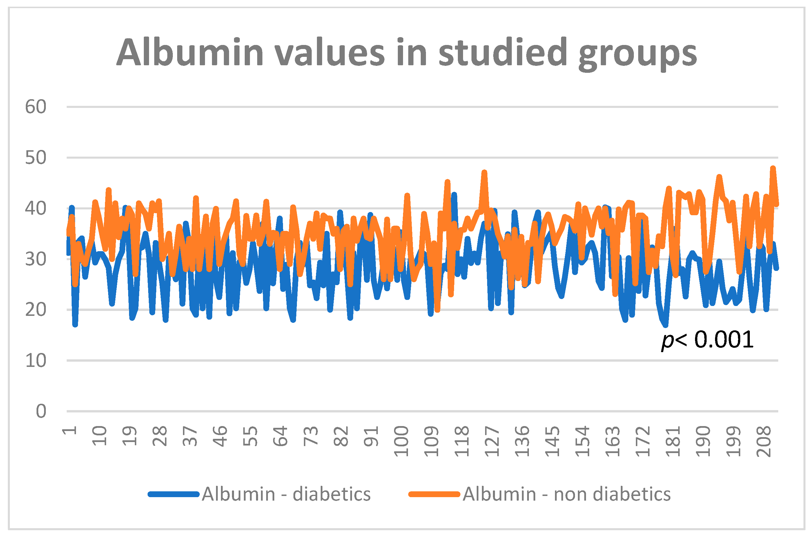 Diagnostics 13 02647 g005