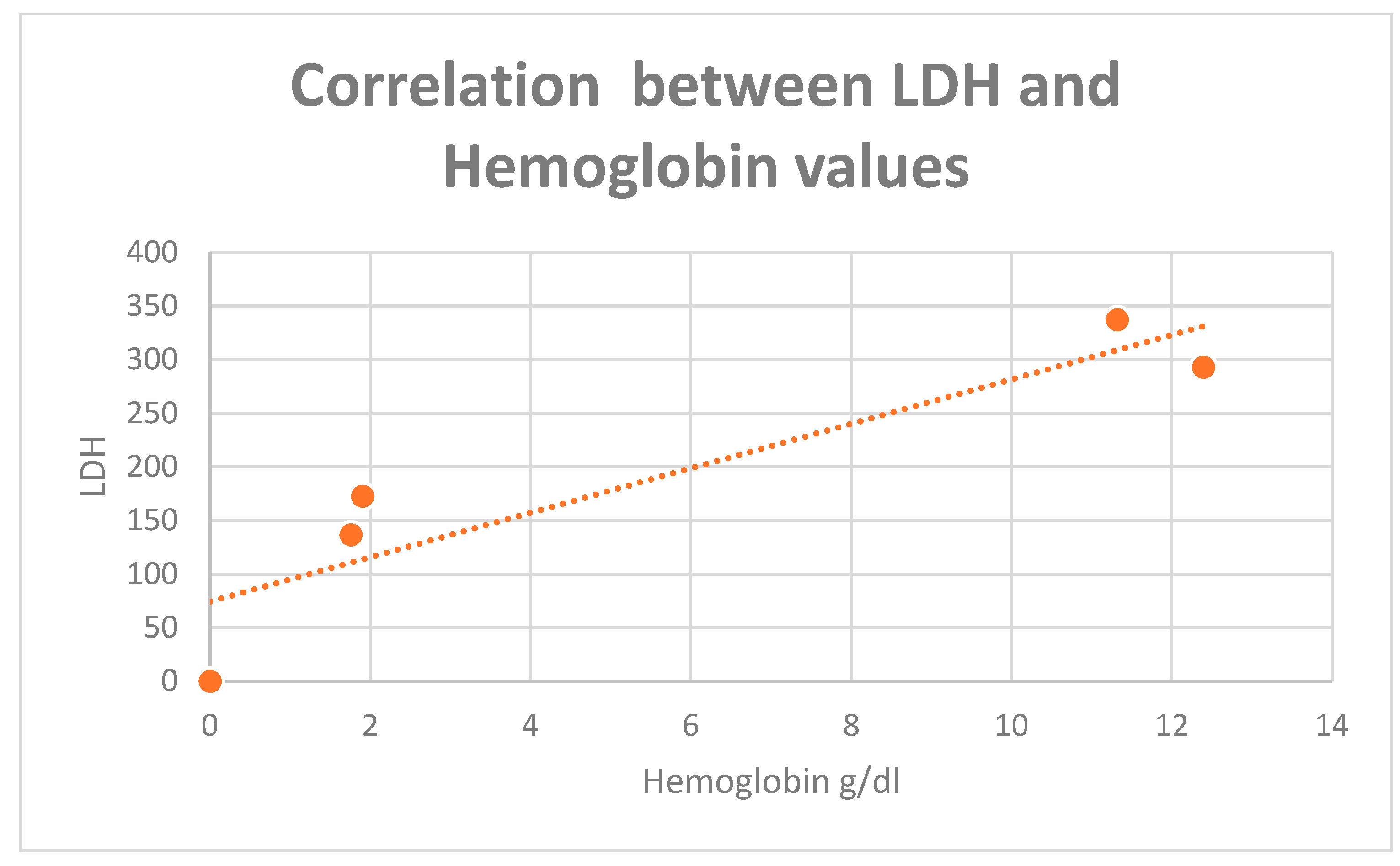 Diagnostics 13 02647 g008