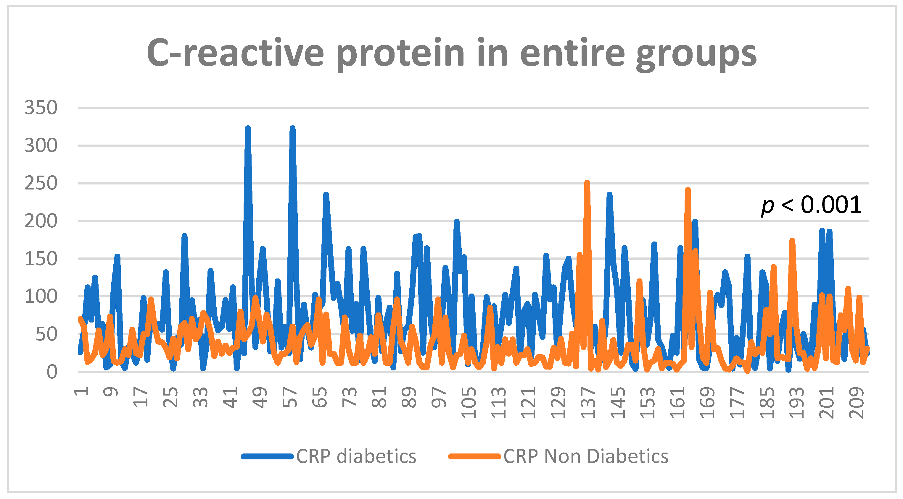 Diagnostics 13 02647 g010