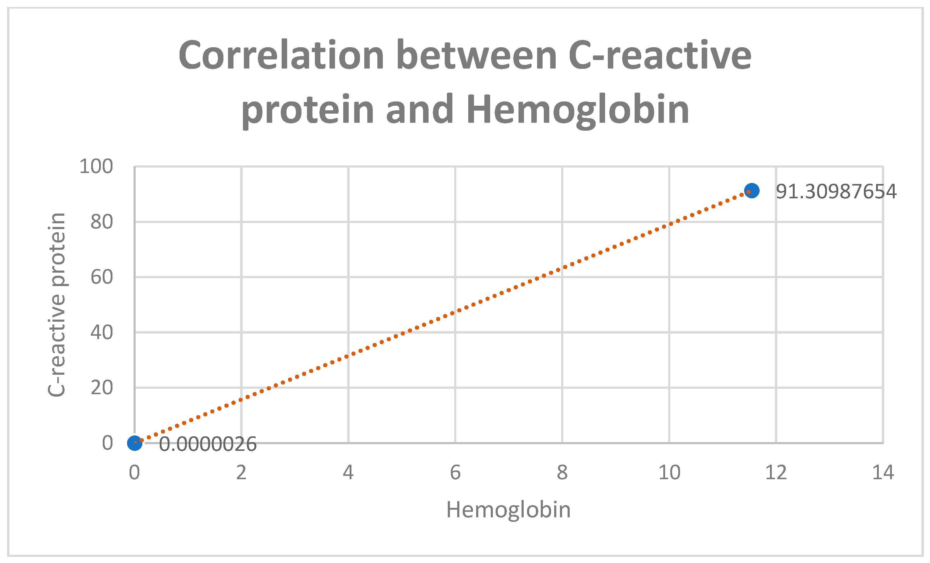 Diagnostics 13 02647 g012