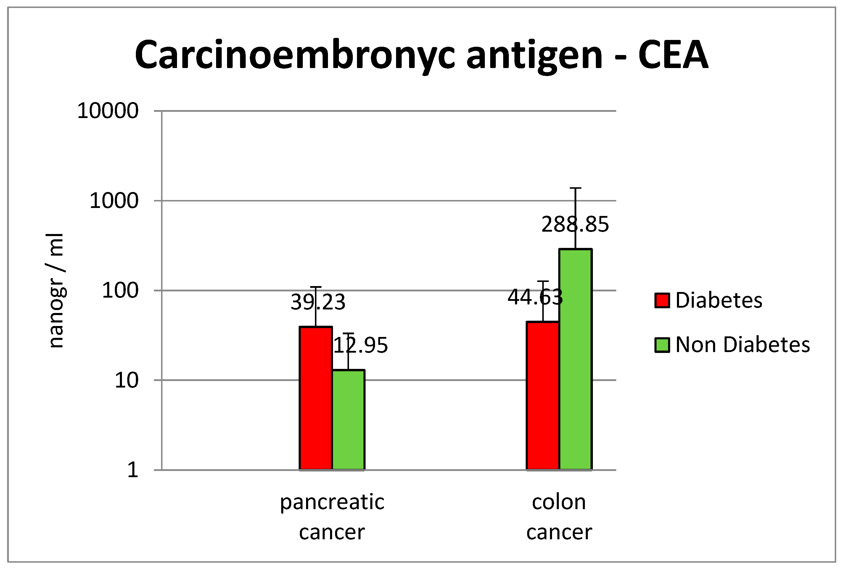 Diagnostics 13 02647 g013