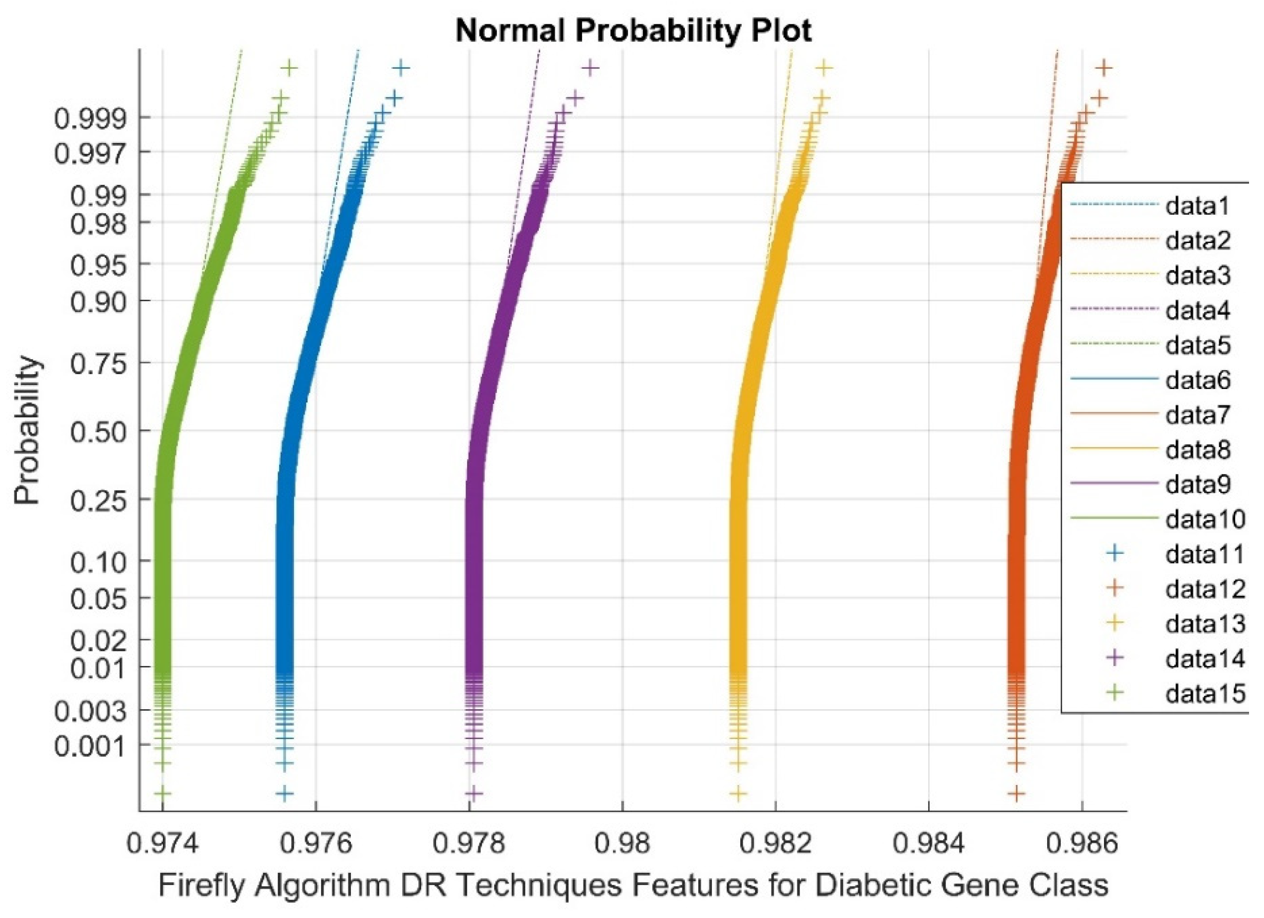 Diagnostics 13 02654 g006