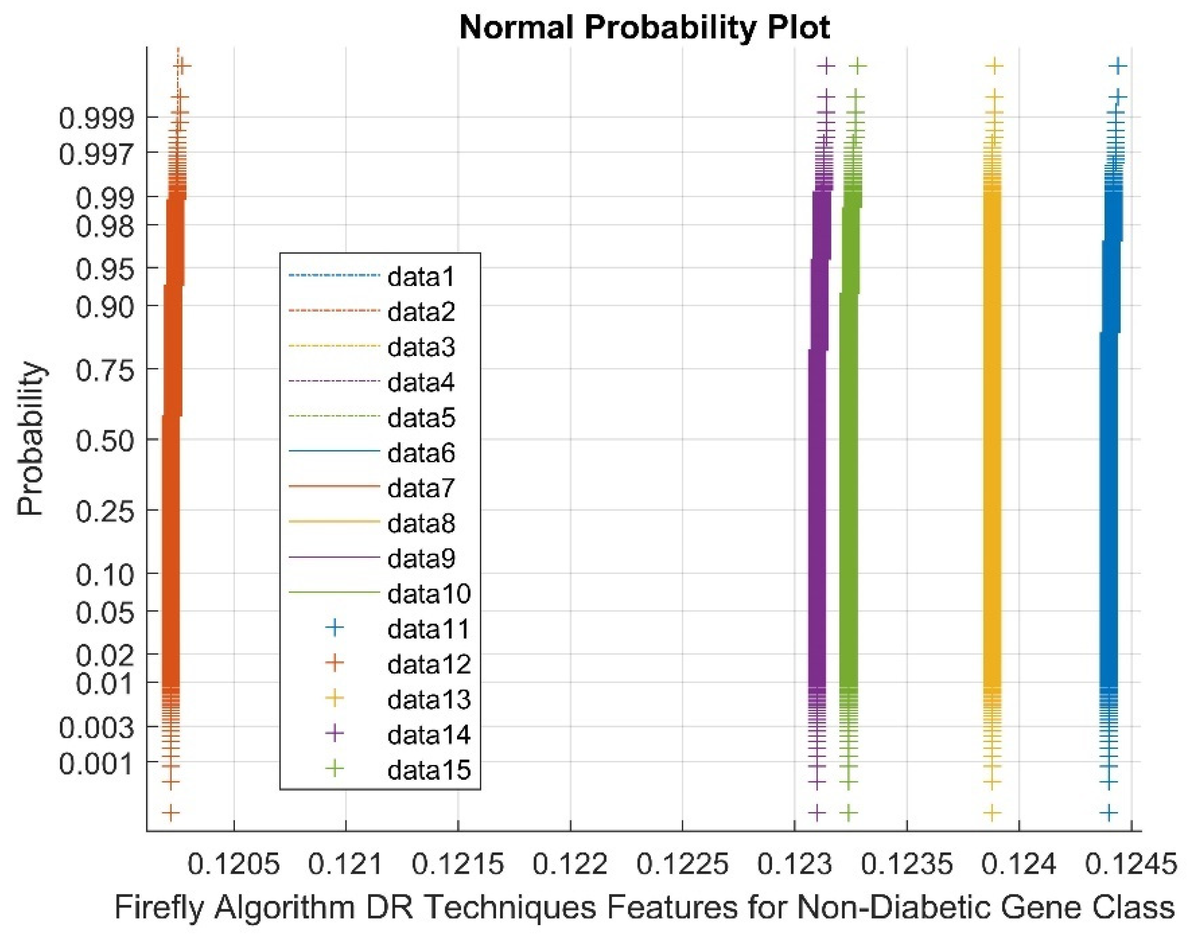 Diagnostics 13 02654 g007