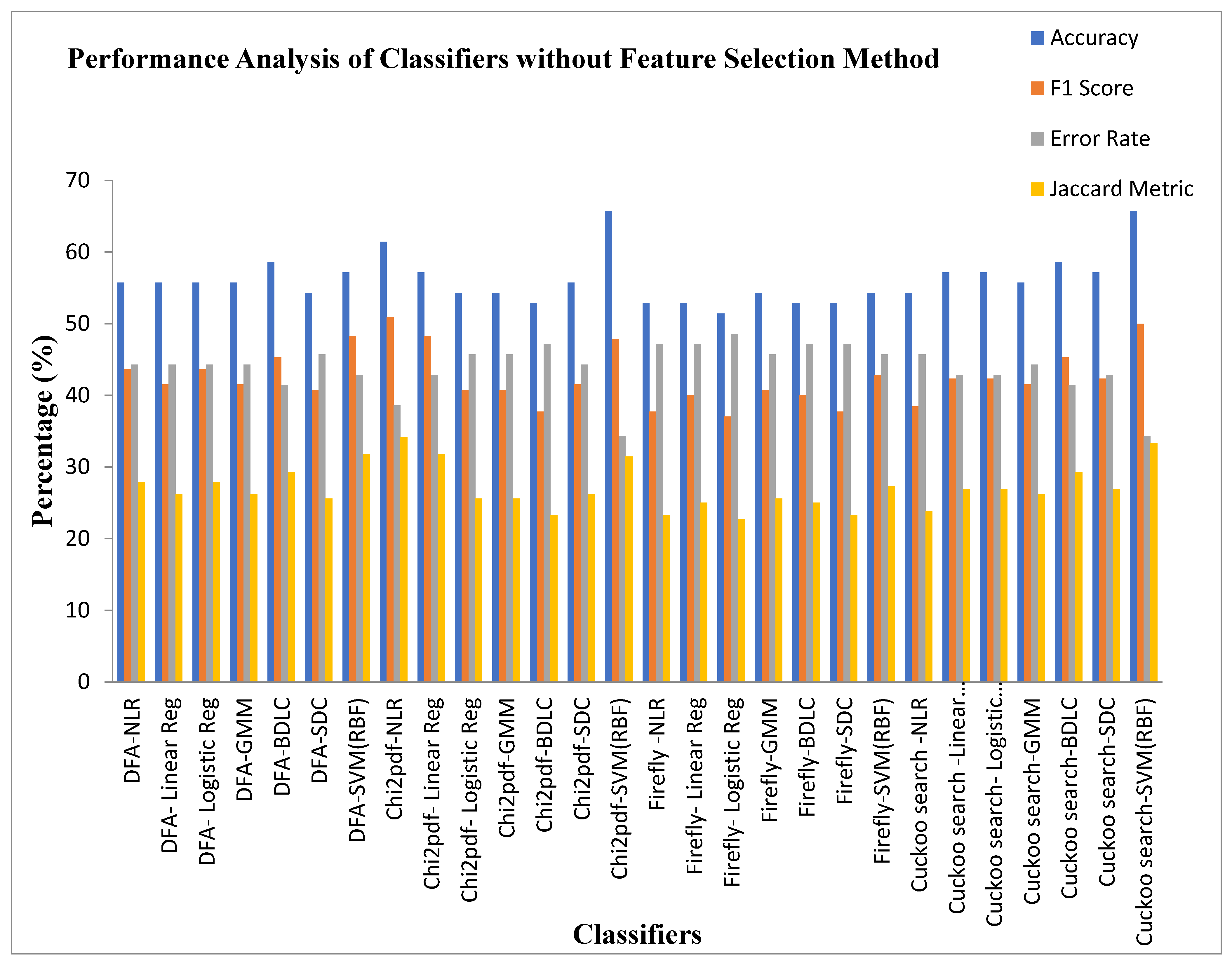 Diagnostics 13 02654 g009