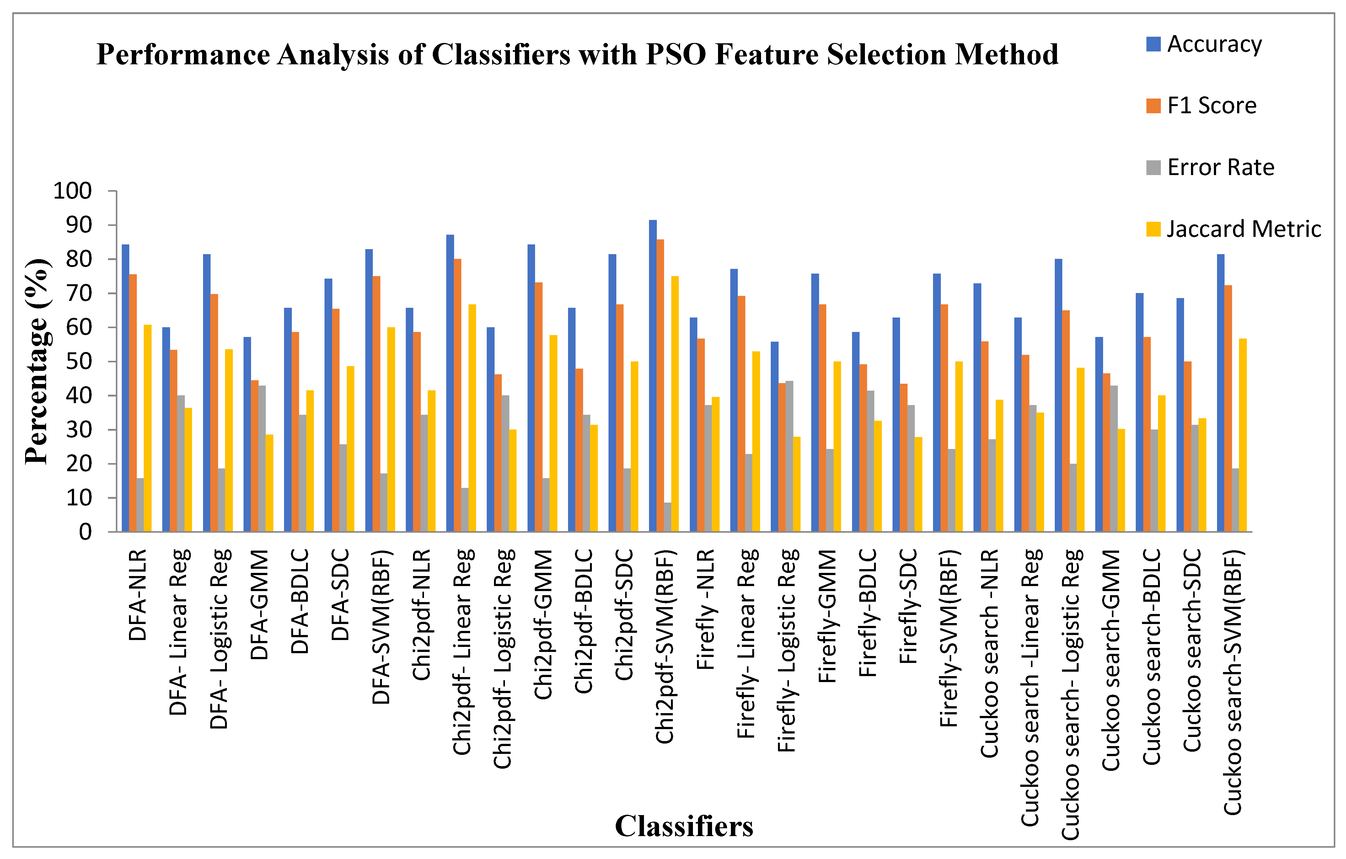 Diagnostics 13 02654 g010