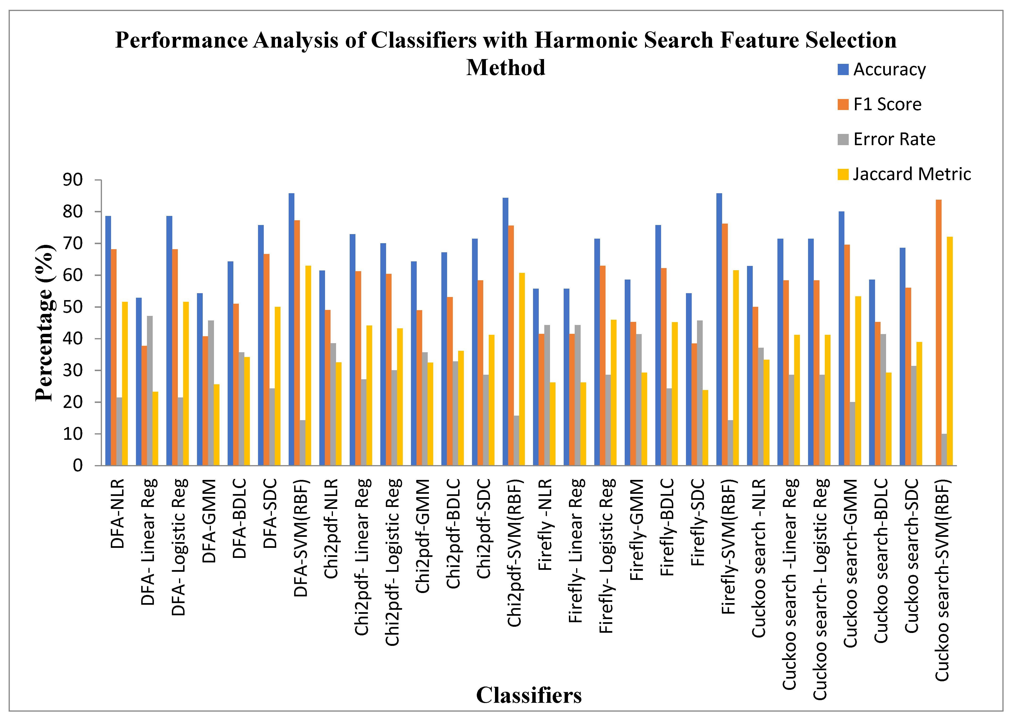 Diagnostics 13 02654 g011