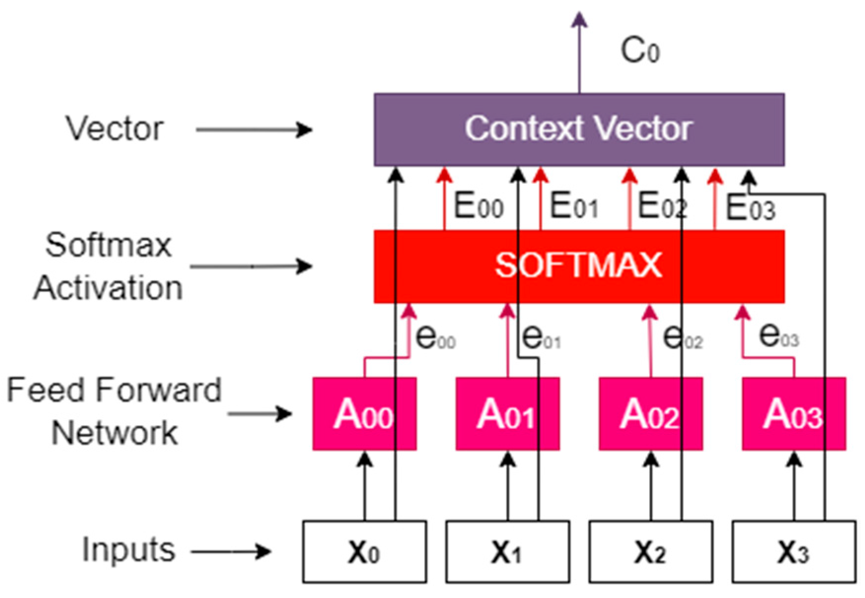 Diagnostics 13 02658 g002