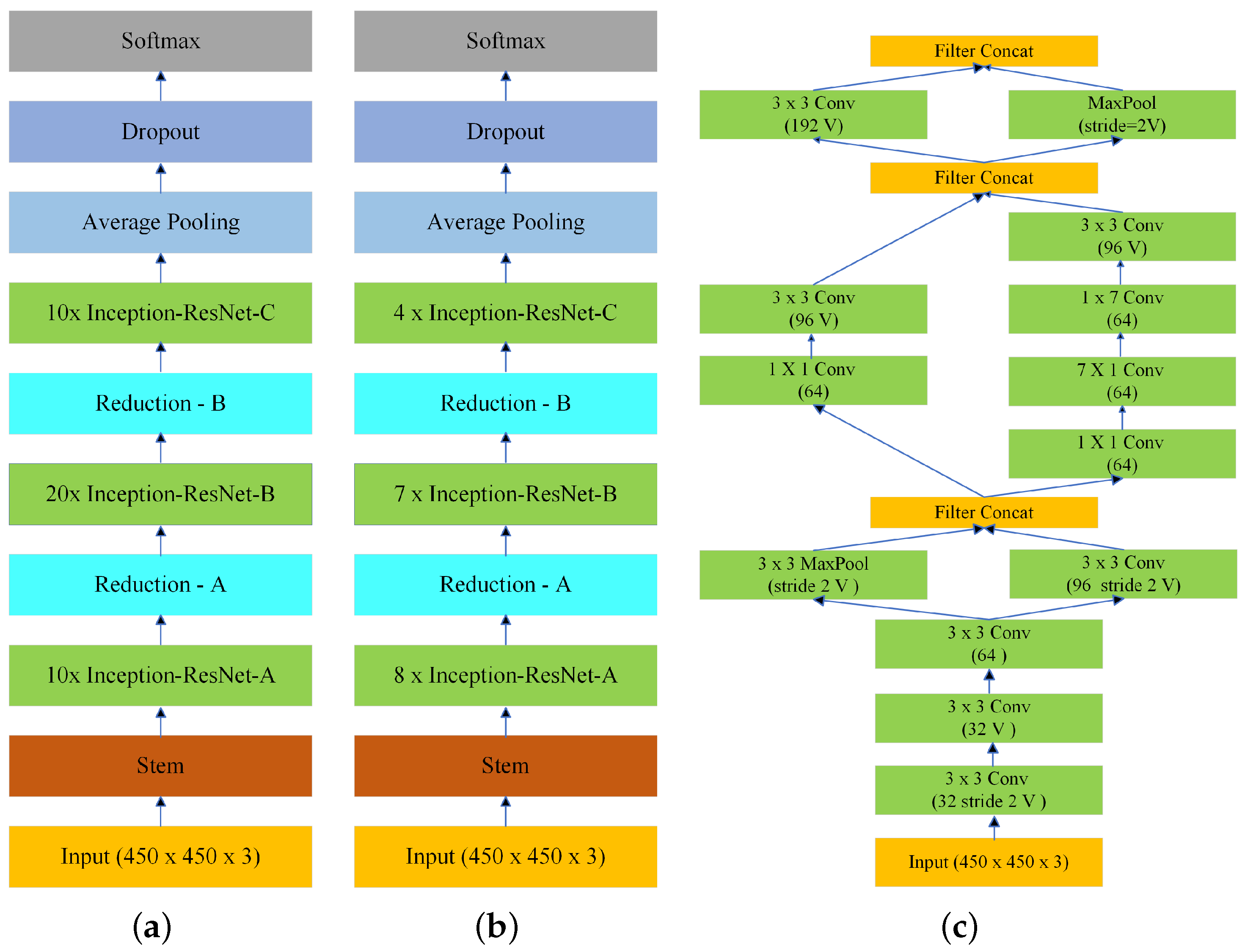 Diagnostics 13 02659 g002