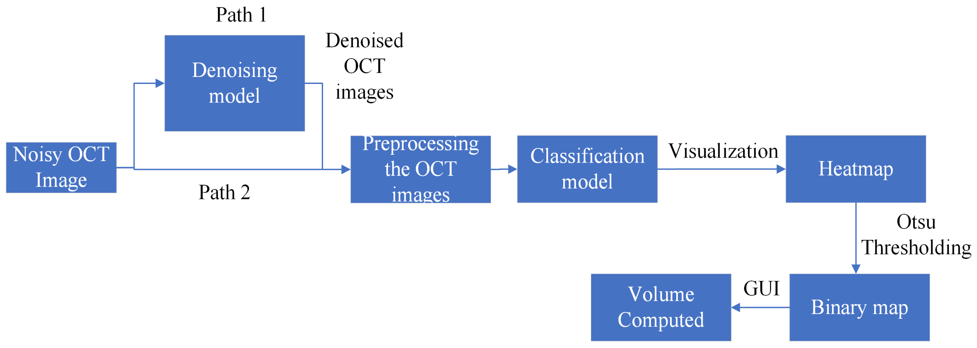 Diagnostics 13 02659 g007