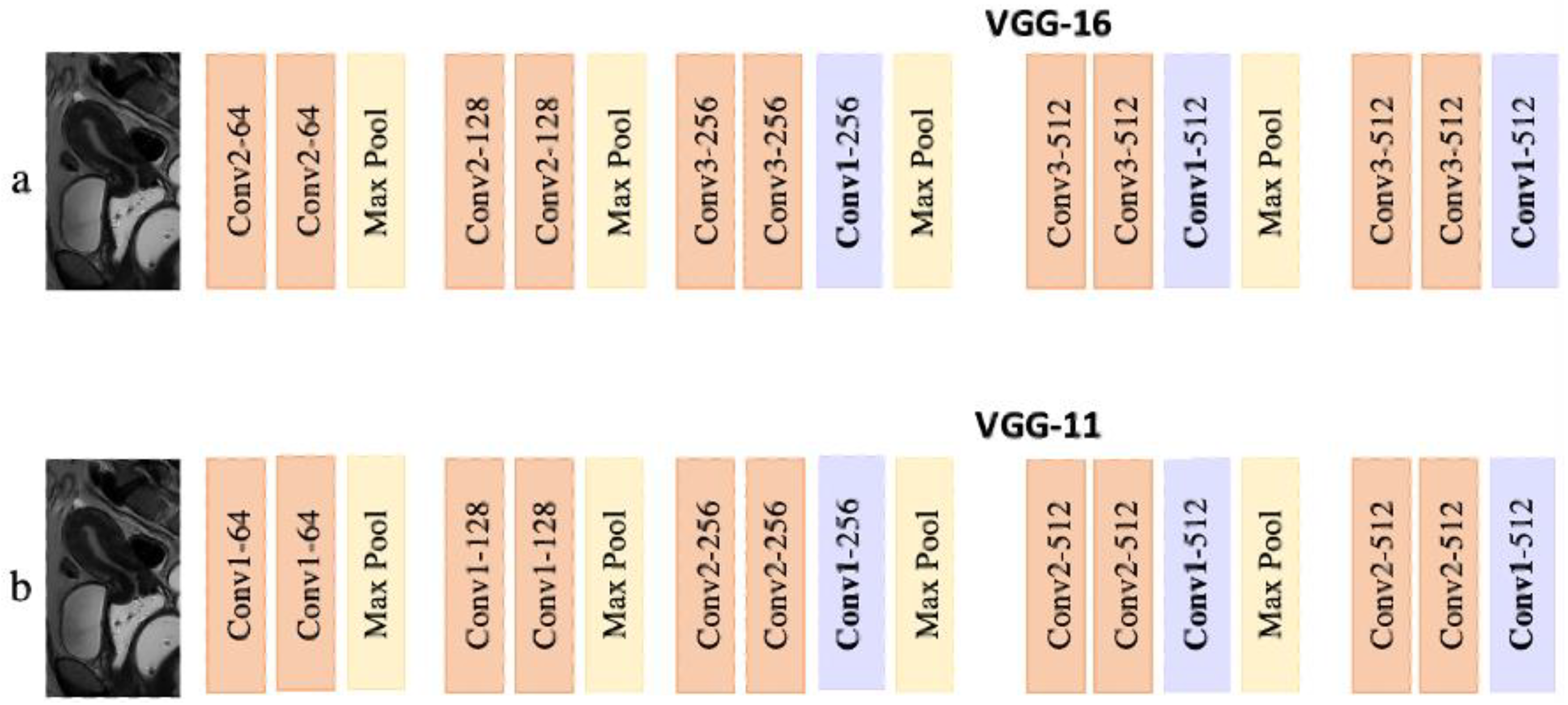 Diagnostics 13 02662 g003 Diagnostics 13 02662 g003