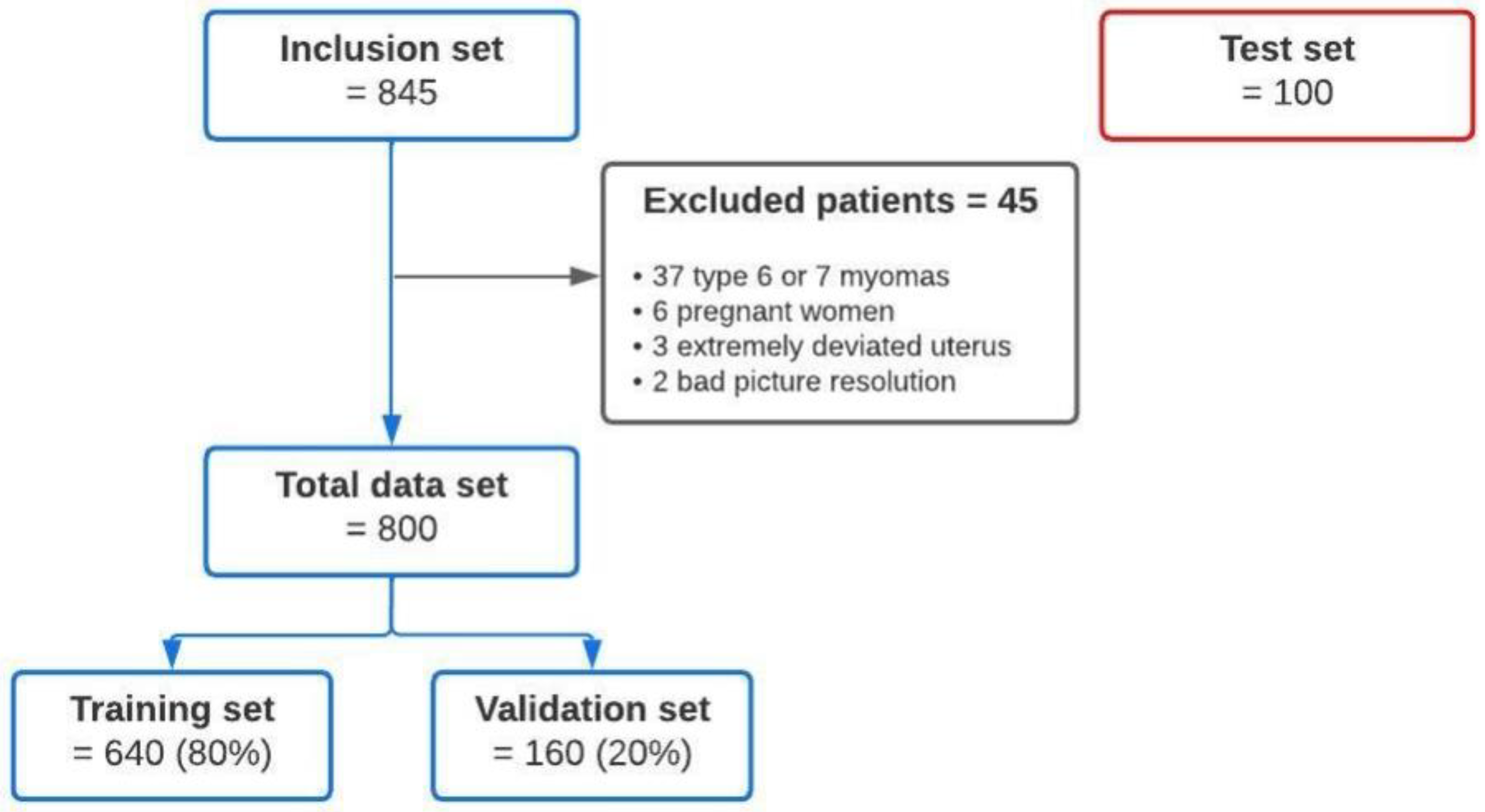 Diagnostics 13 02662 g004 Diagnostics 13 02662 g004
