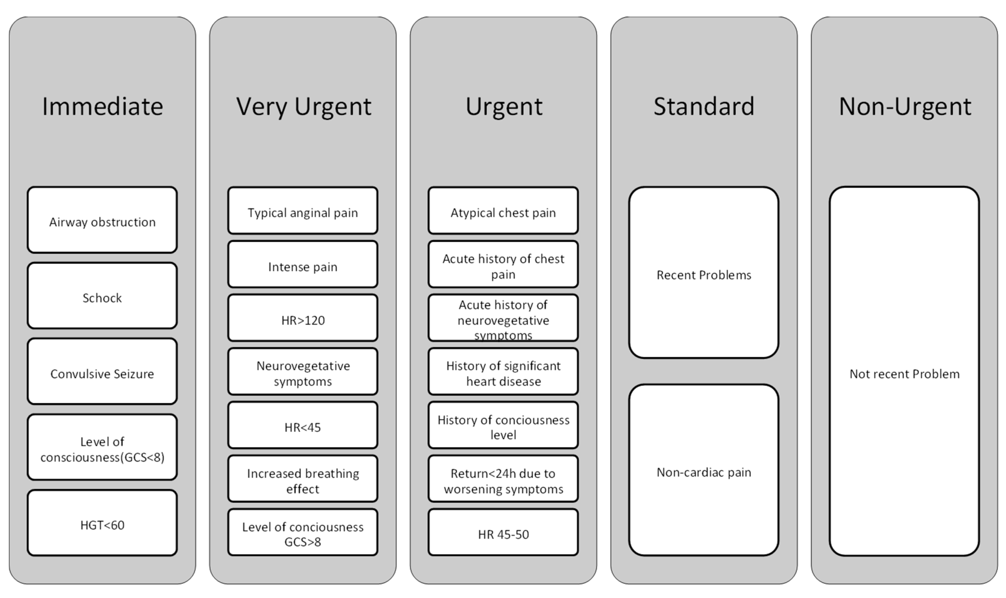 Diagnostics 13 02667 g001