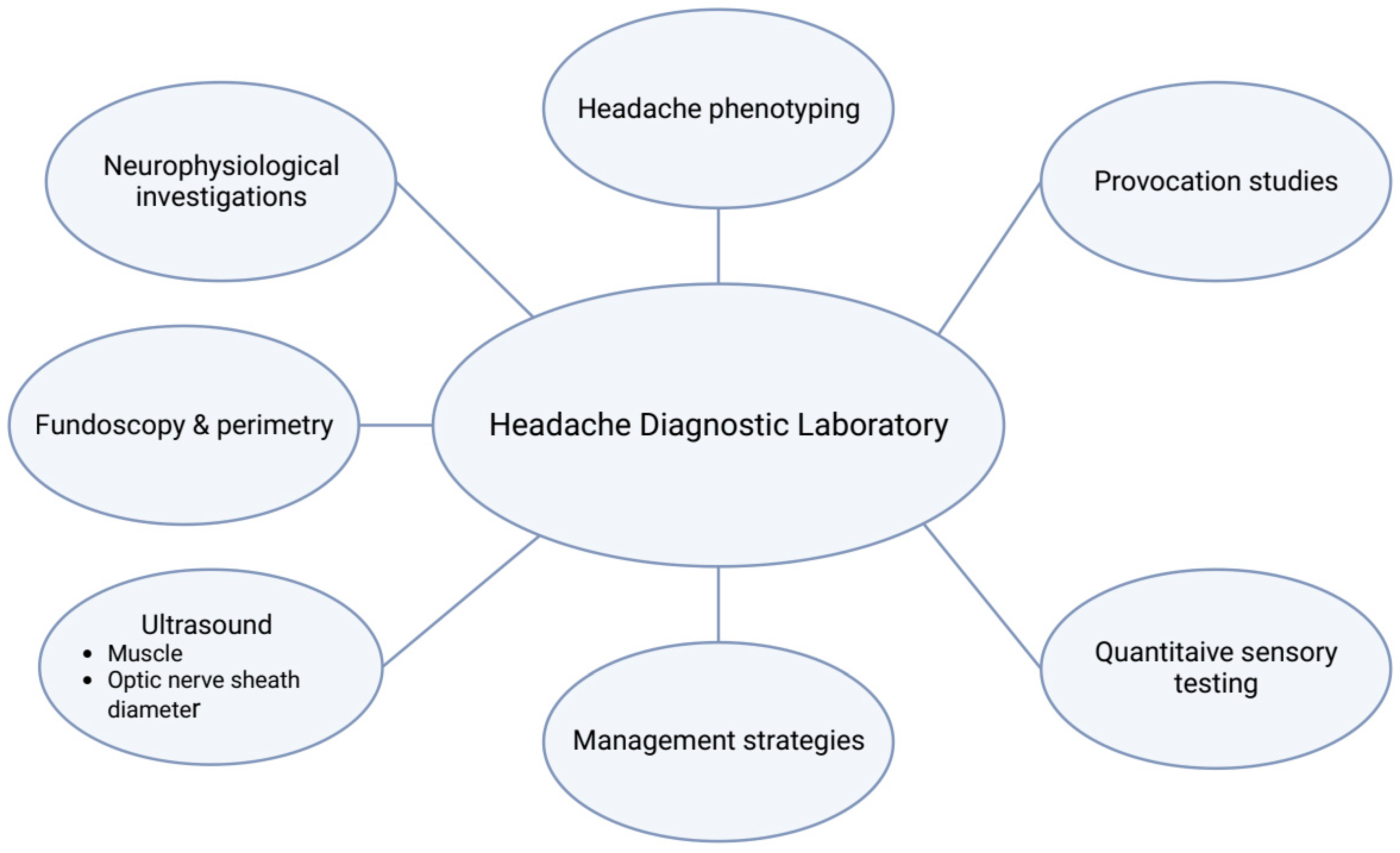 Diagnostics 13 02671 g001 Diagnostics 13 02671 g001