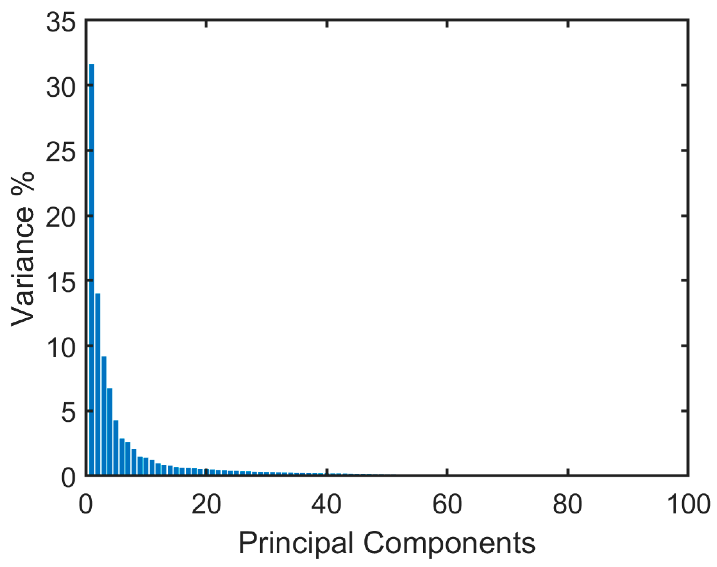Diagnostics 13 02672 g003