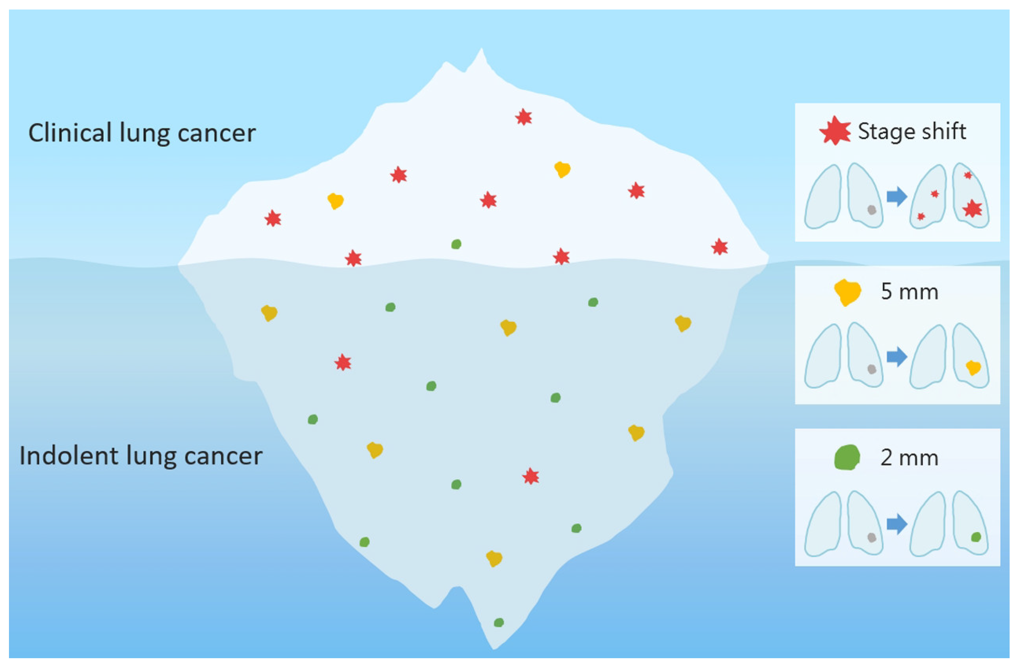 Diagnostics 13 02674 g008