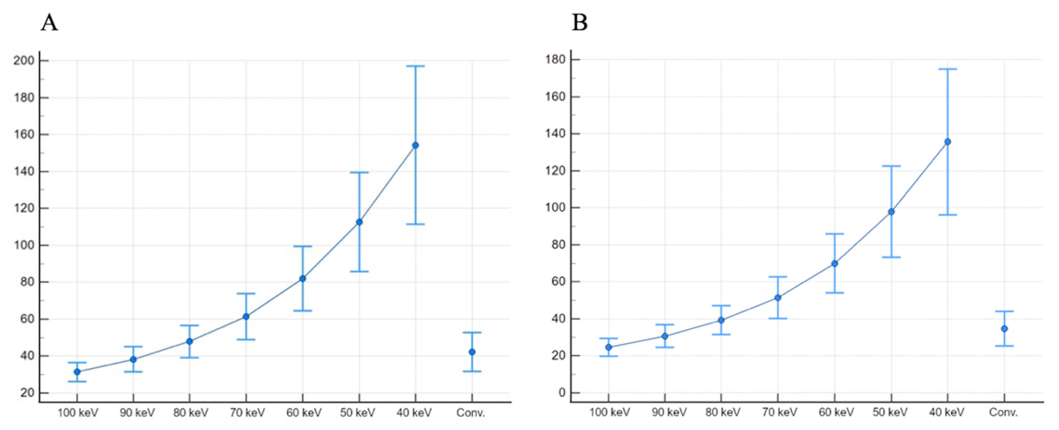 Diagnostics 13 02675 g003 Diagnostics 13 02675 g003