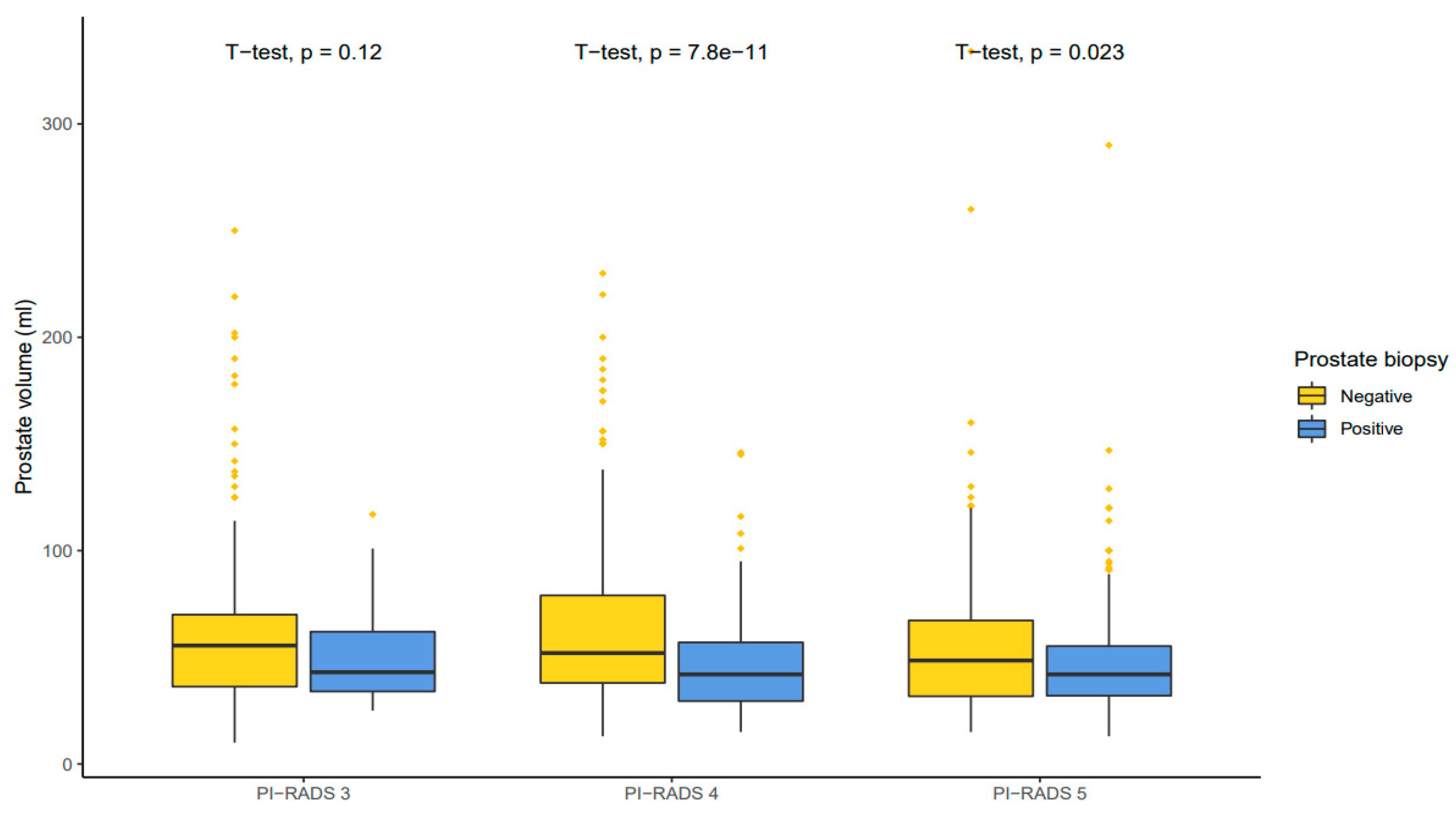 Diagnostics 13 02677 g001