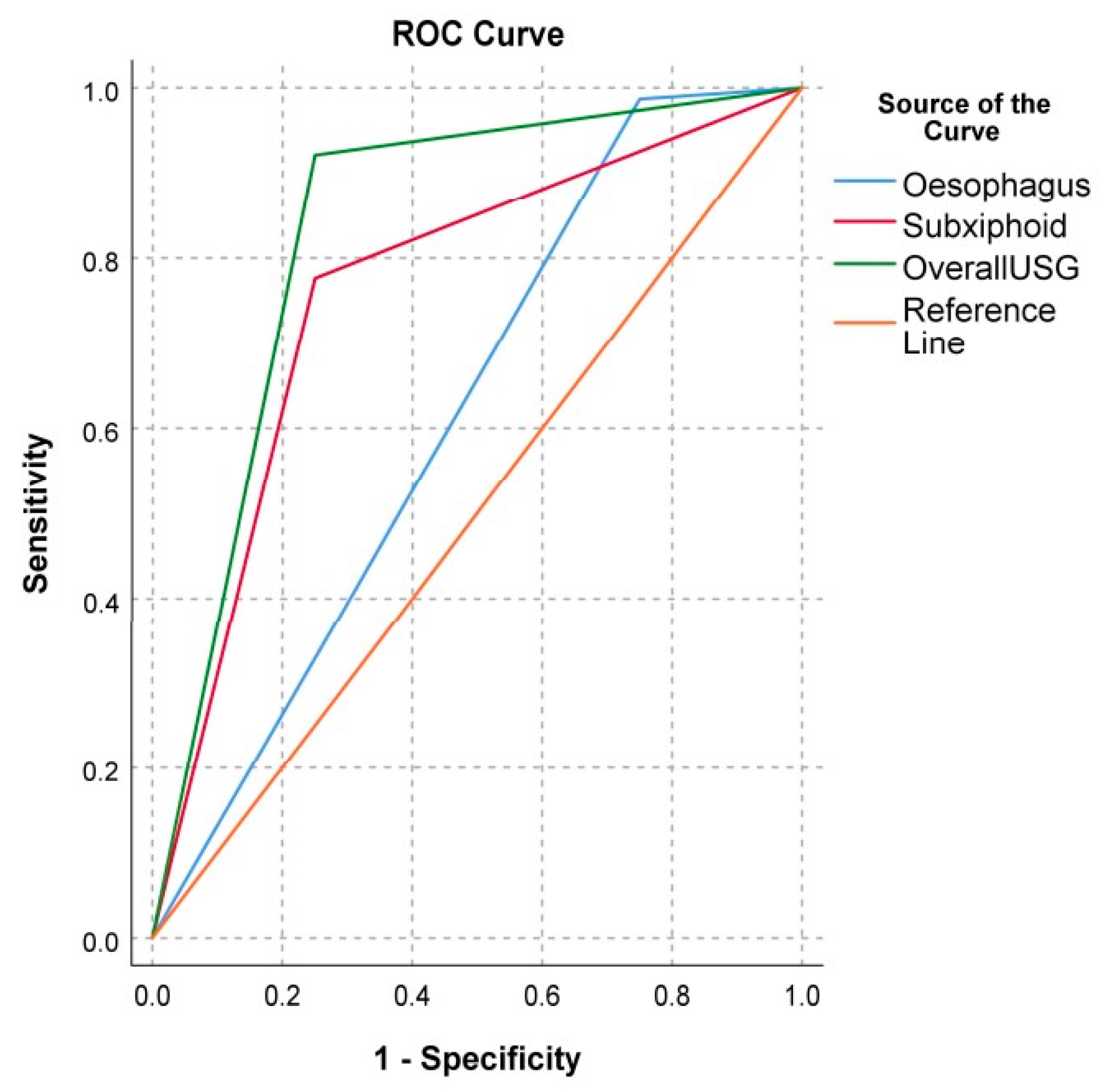 Diagnostics 13 02679 g007