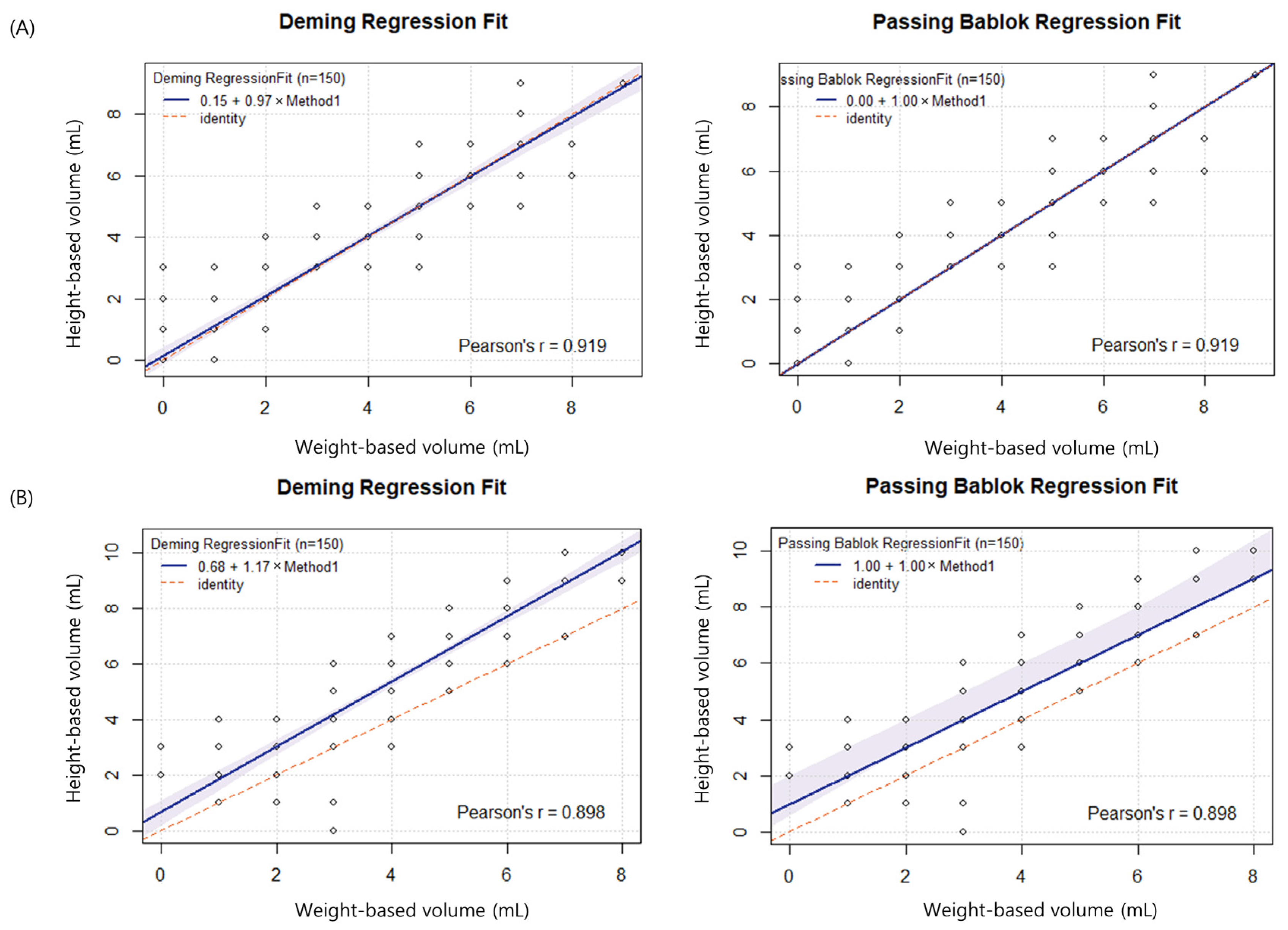 Diagnostics 13 02685 g002 Diagnostics 13 02685 g002