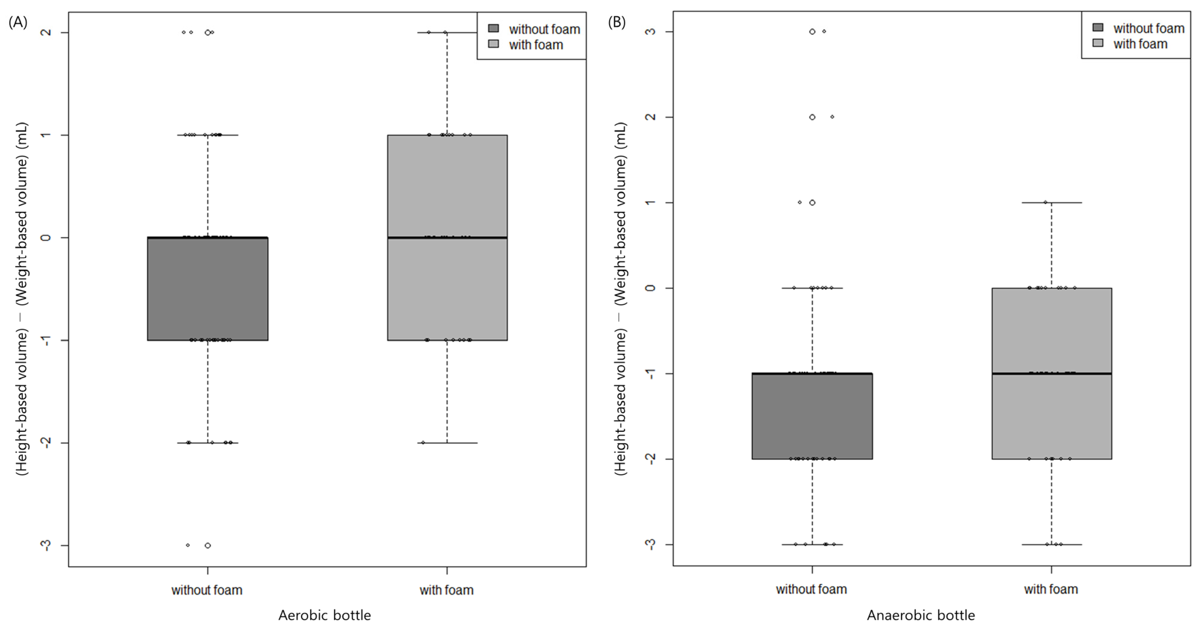 Diagnostics 13 02685 g003 Diagnostics 13 02685 g003