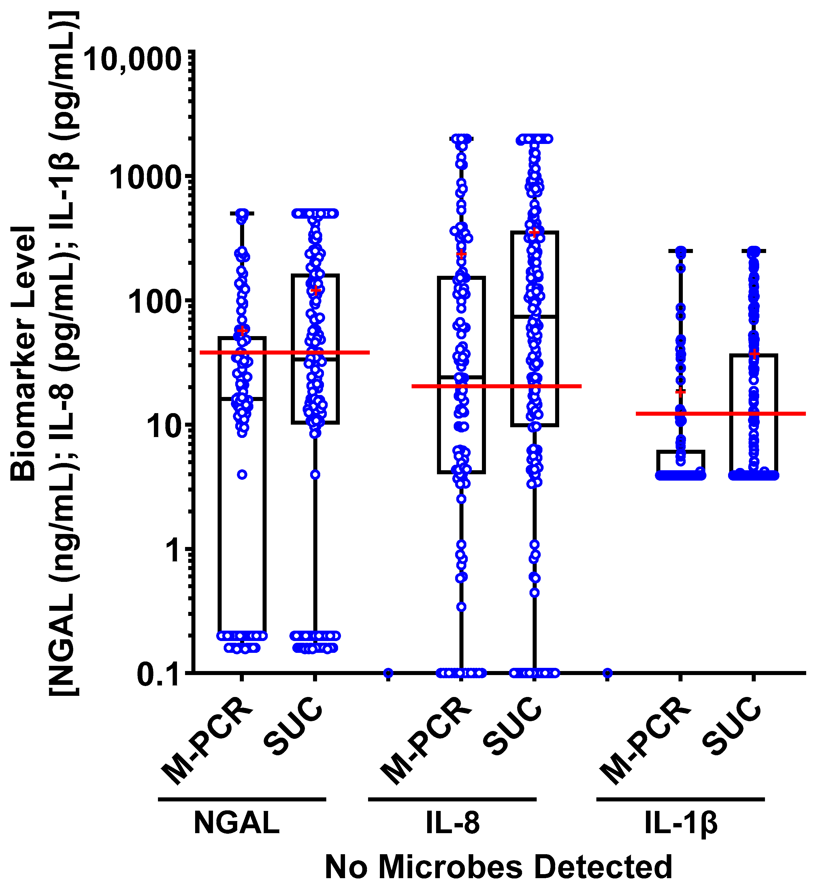 Diagnostics 13 02688 g004 Diagnostics 13 02688 g004
