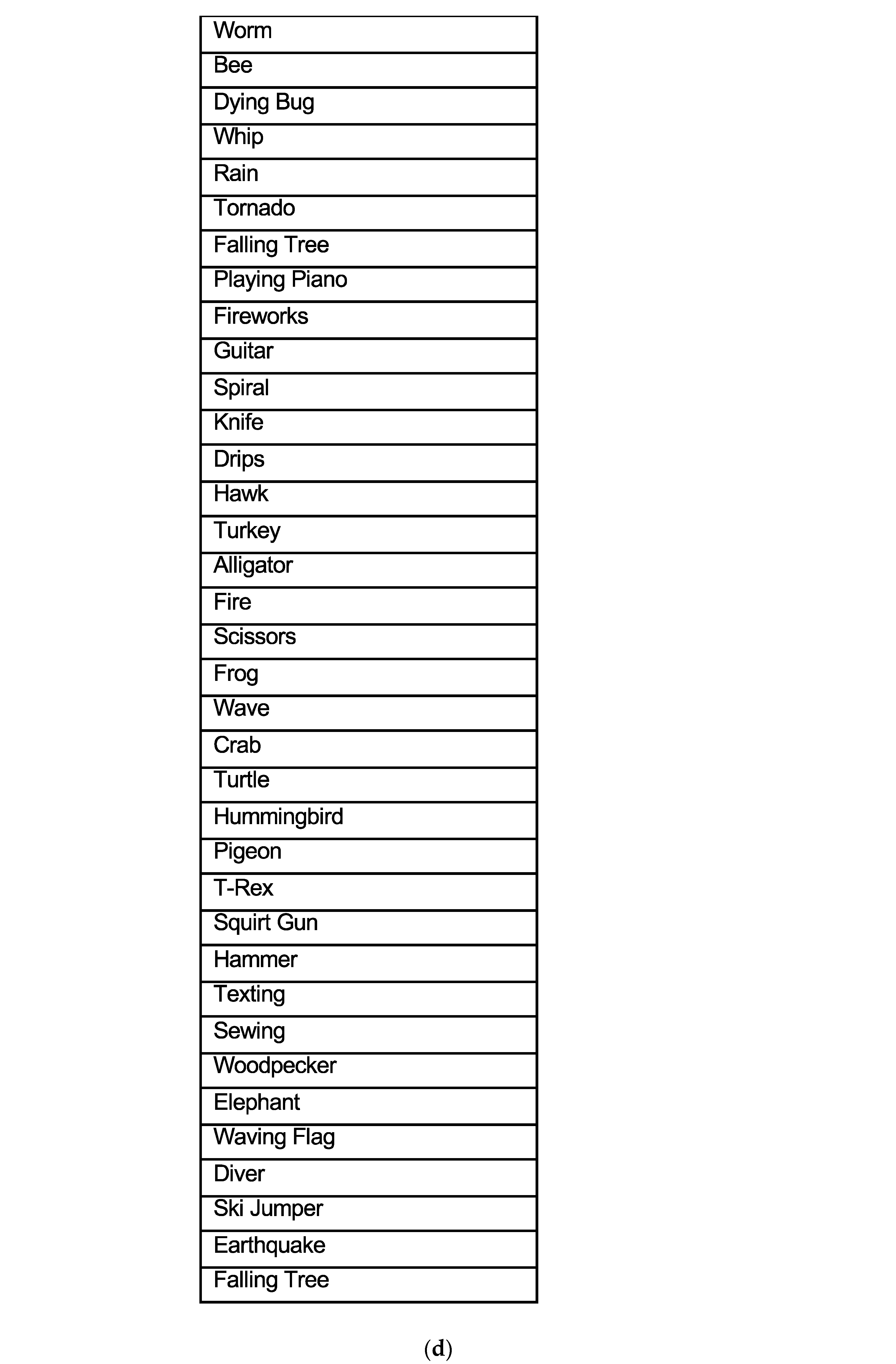 Diagnostics 13 02690 g001c