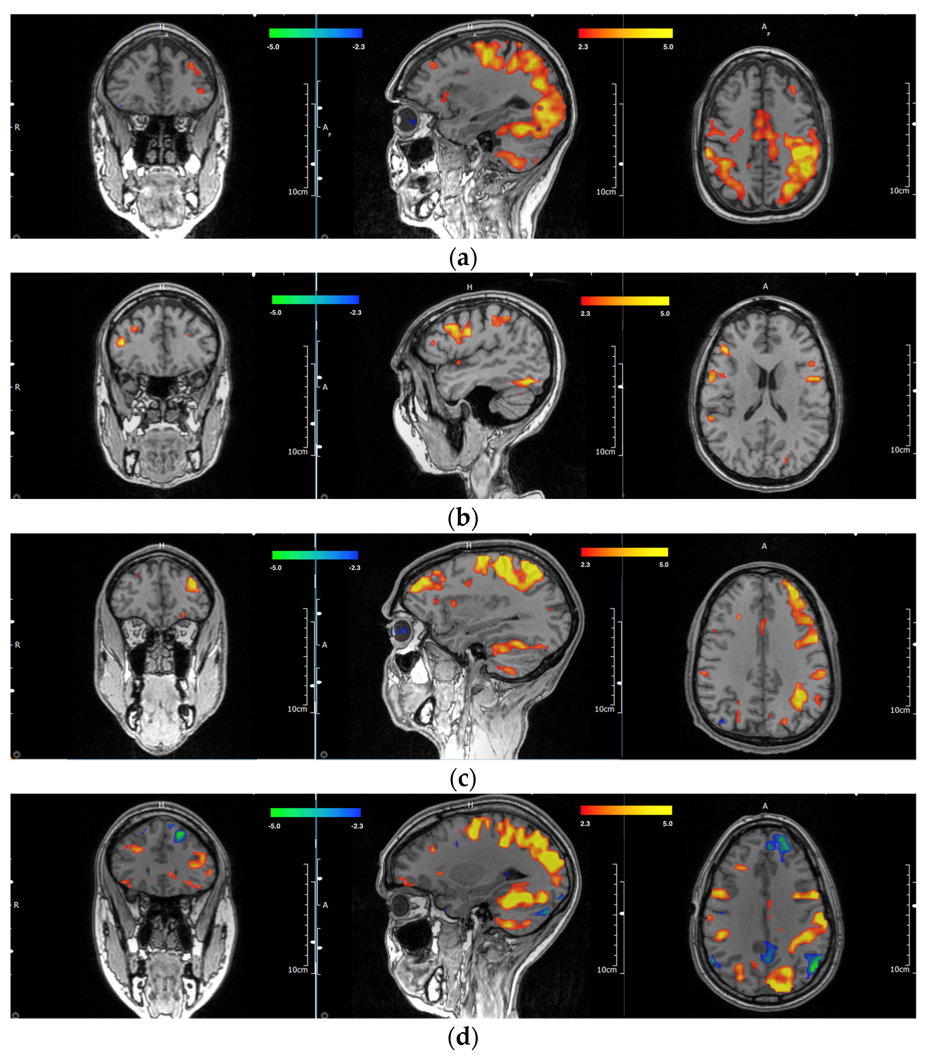 Diagnostics 13 02690 g002a