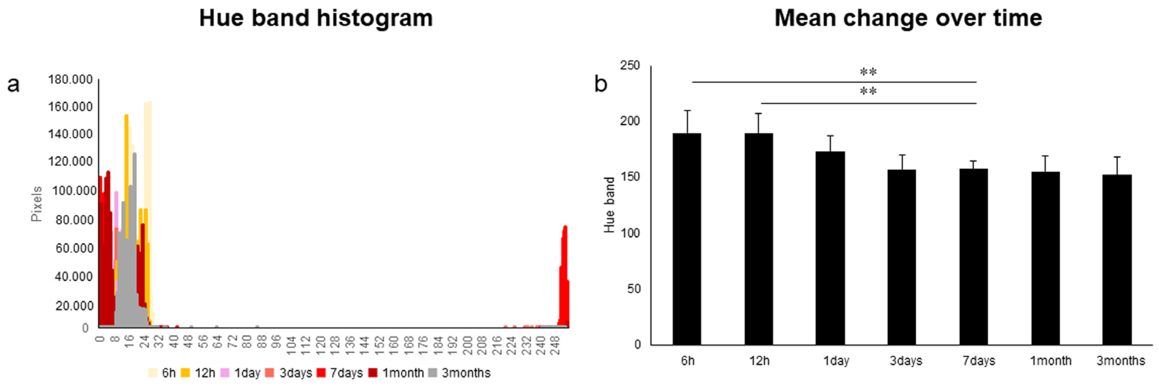 Diagnostics 13 02699 g002 Diagnostics 13 02699 g002