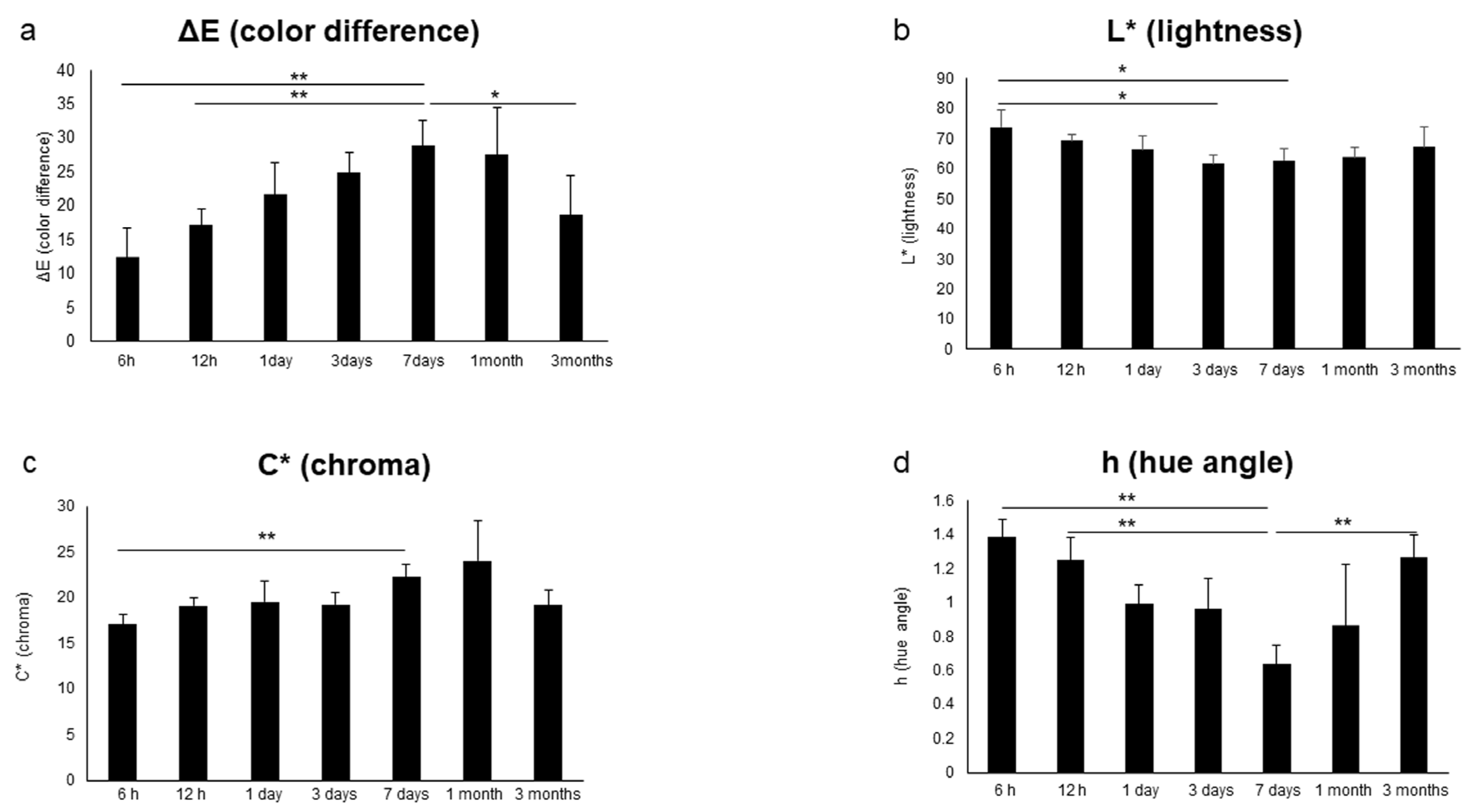 Diagnostics 13 02699 g003 Diagnostics 13 02699 g003