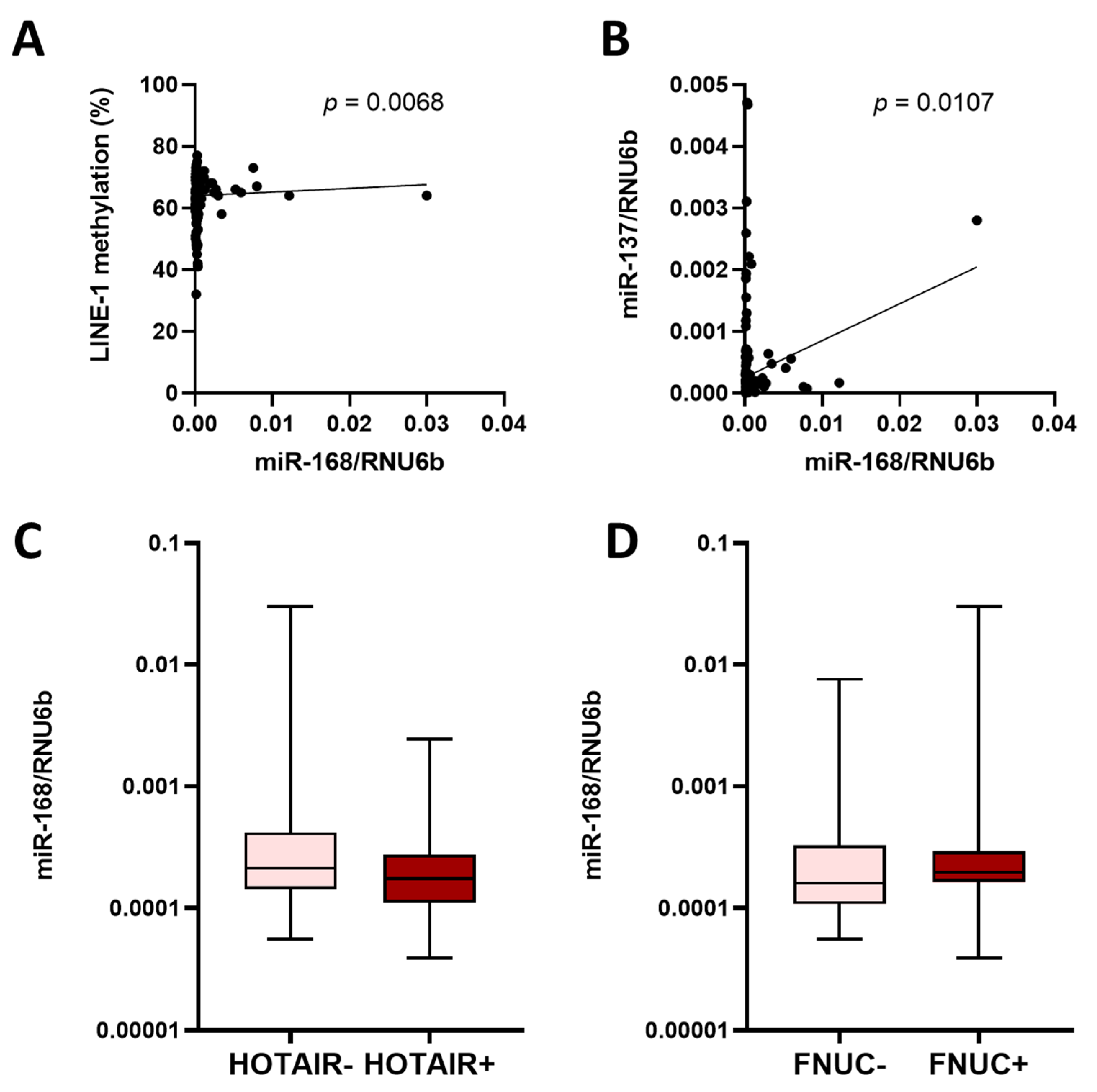 Diagnostics 13 02701 g004