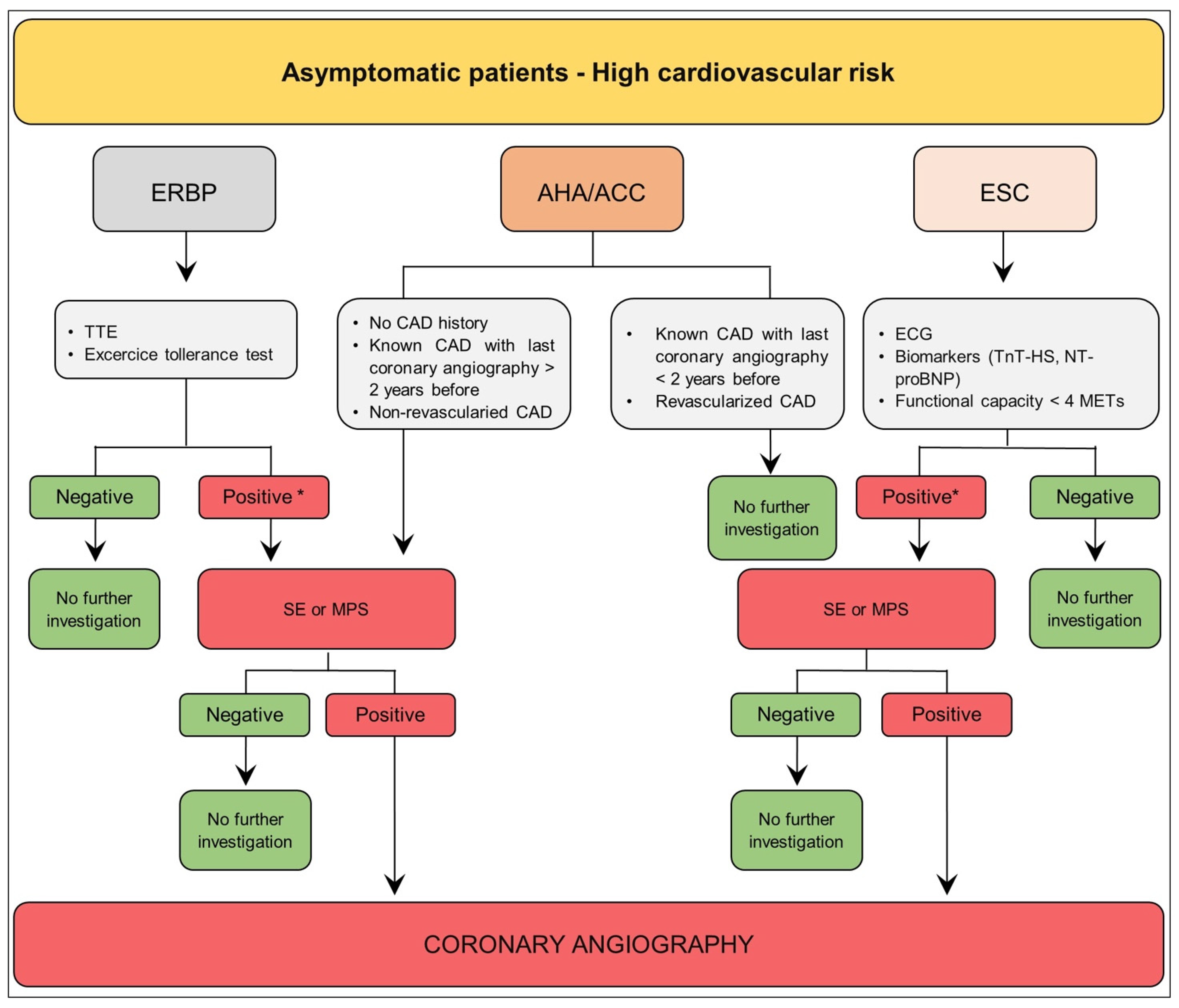 Diagnostics 13 02709 g002 Diagnostics 13 02709 g002